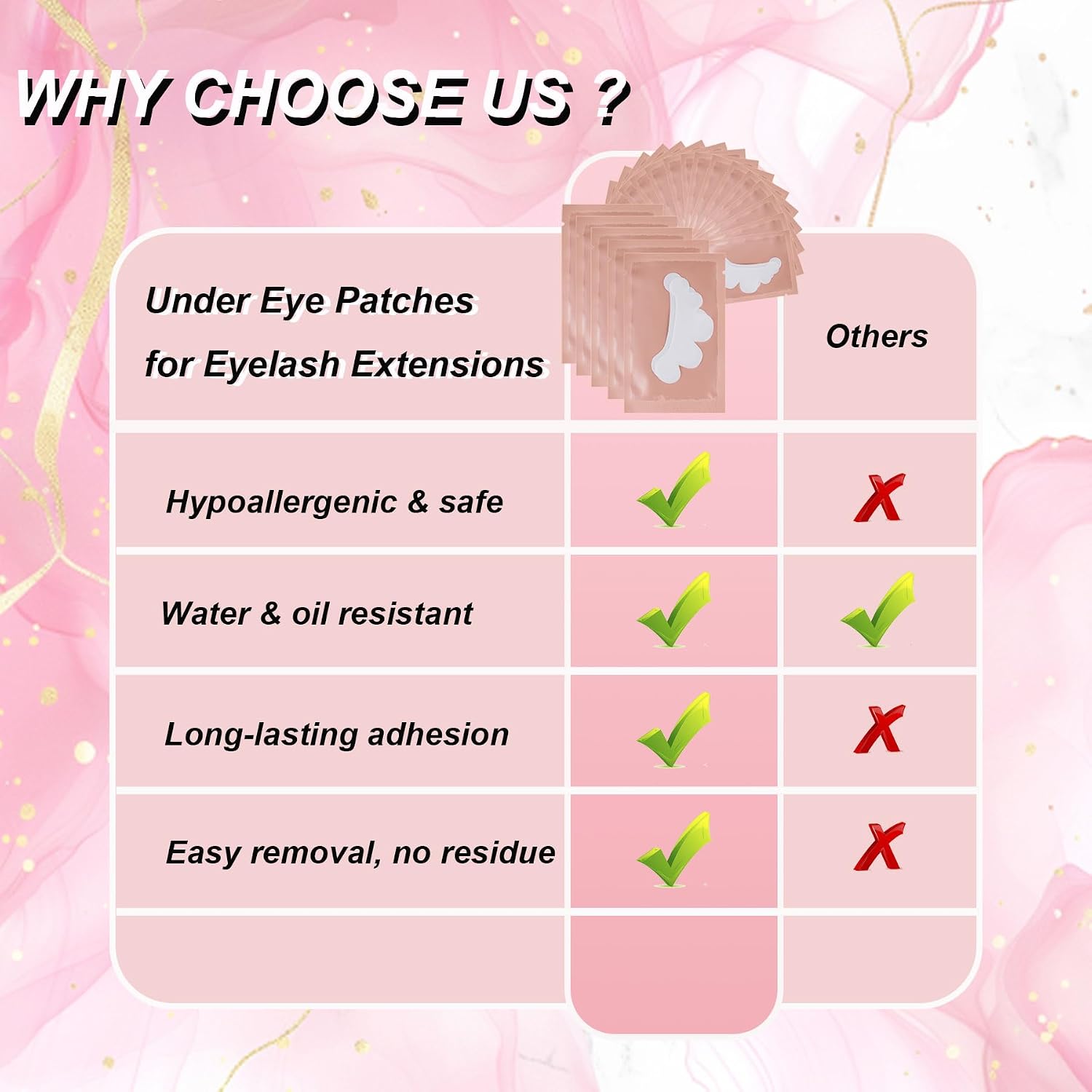 100 Pairs Eye Gel Pads, Under Eye Patches for Eyelash Extensions
