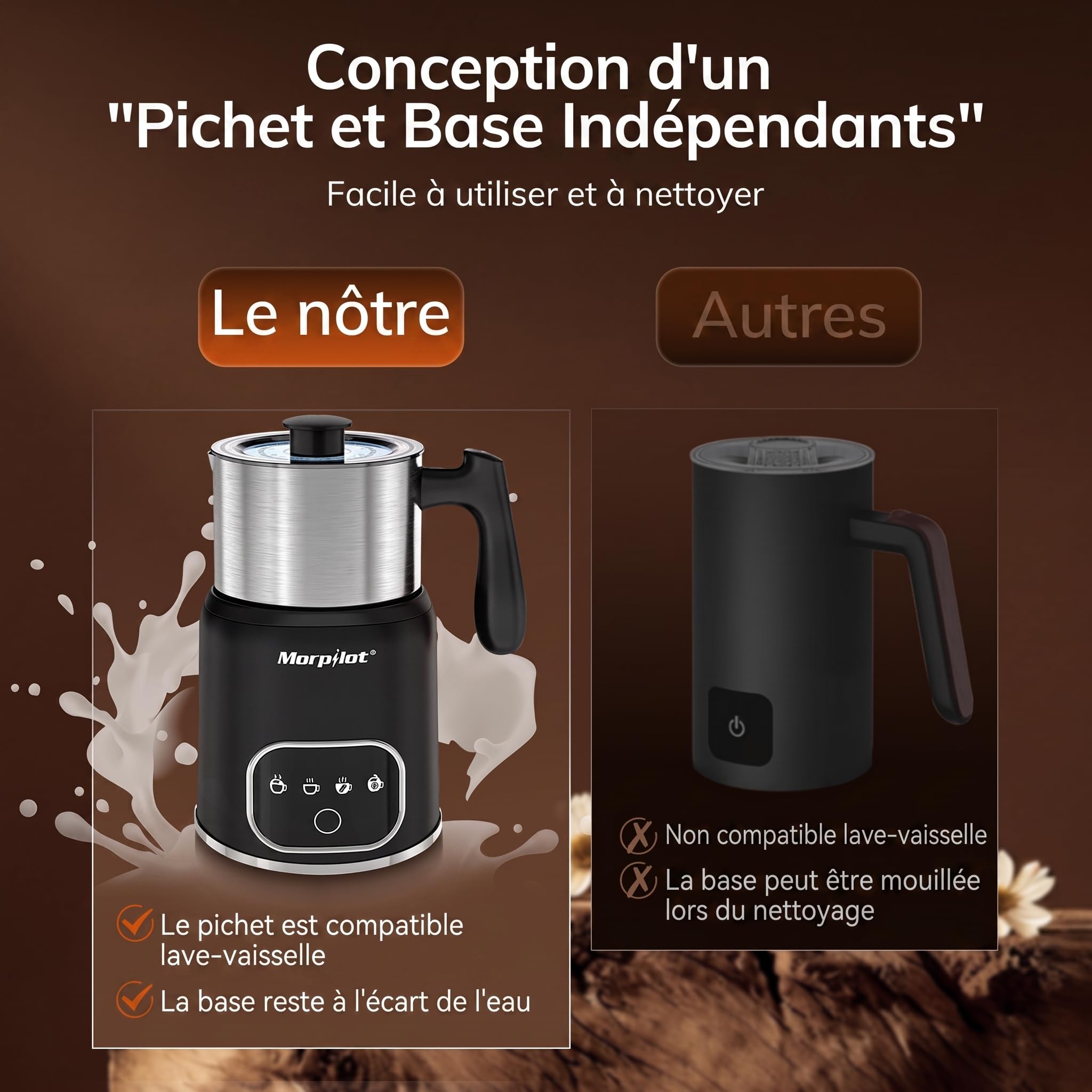 Morpilot Mousseur à Lait Électrique 4-en-1, Grande Capacité 600ml, Mousse Chaude/Froide et Lait Chaud, Milk Frother en Acier Inox avec Design Détachable pour Cappuccino, Latte, Macchiato