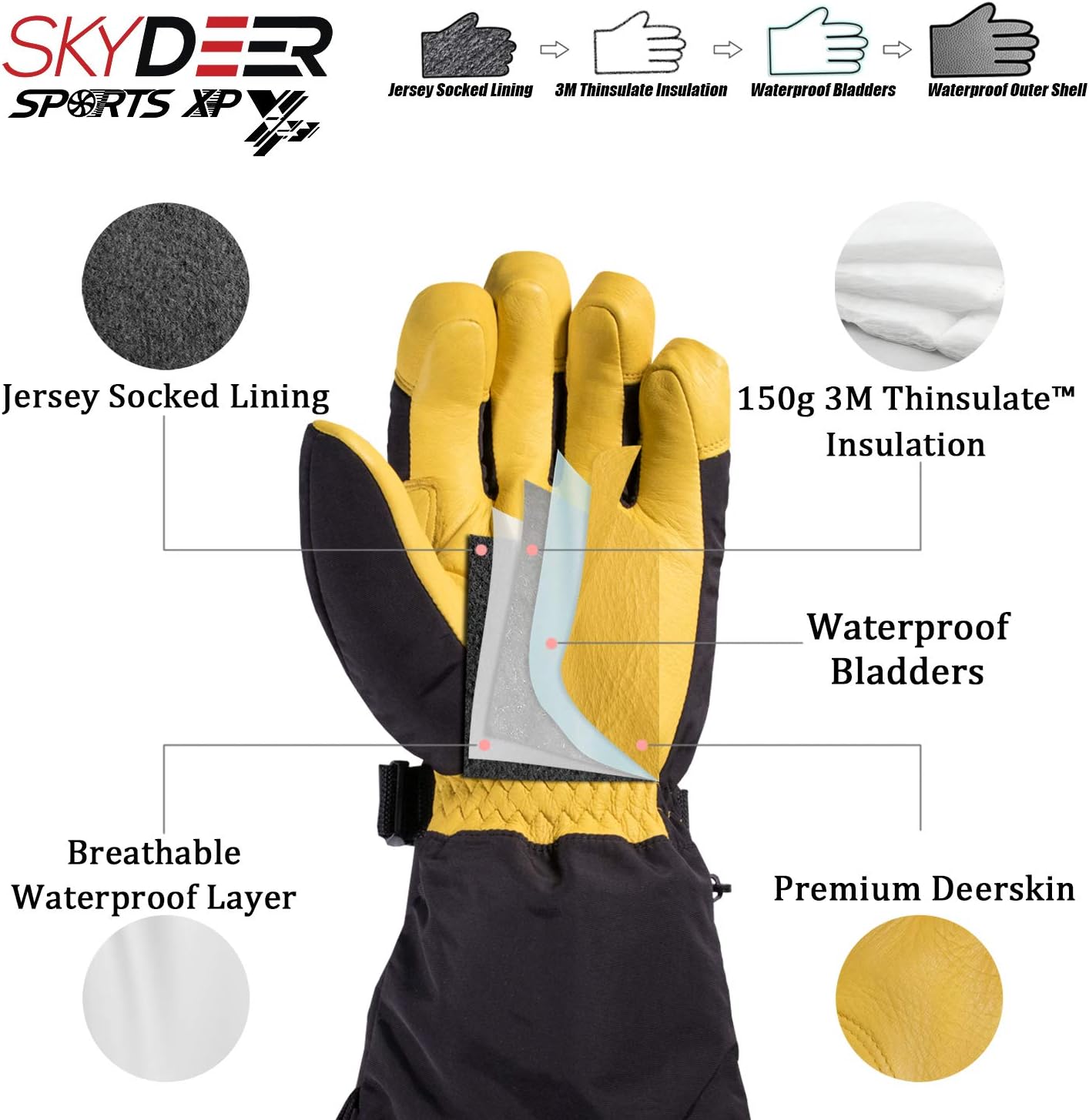 SKYDEER Waterproof and Windproof Genuine Deerskin Leather Ski Gloves with 150G 3M Thinsulate Insulation (SD8648T) - Image 3