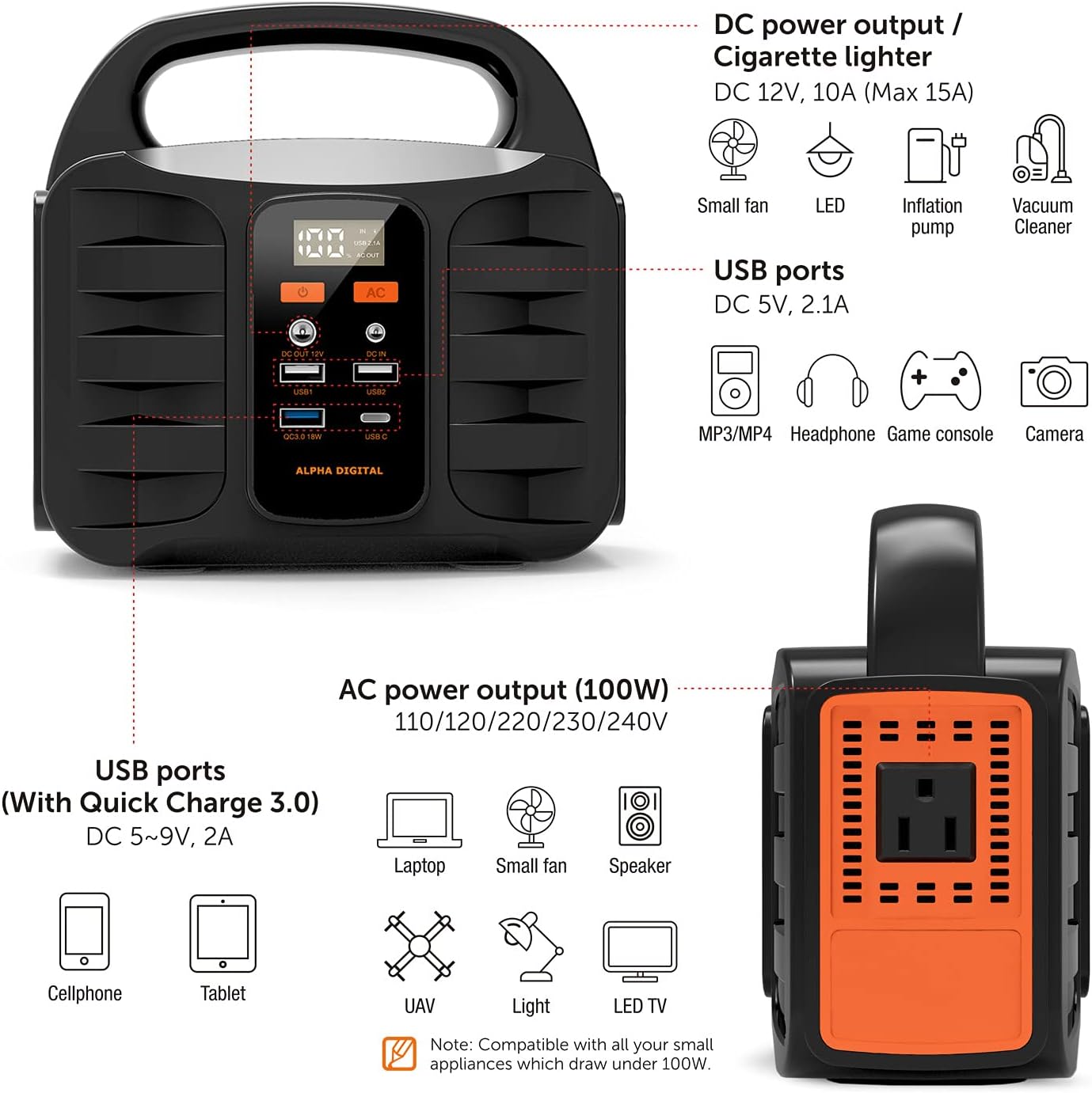 Portable Power Station 155Wh 42000mAh, Solar Generator with 110V/100W AC Outlet, DC 12V Output, USB QC3.0 & Type-C, LED Flashlight, Lithium Battery Backup Power Bank for Home Camping Travel Outdoors