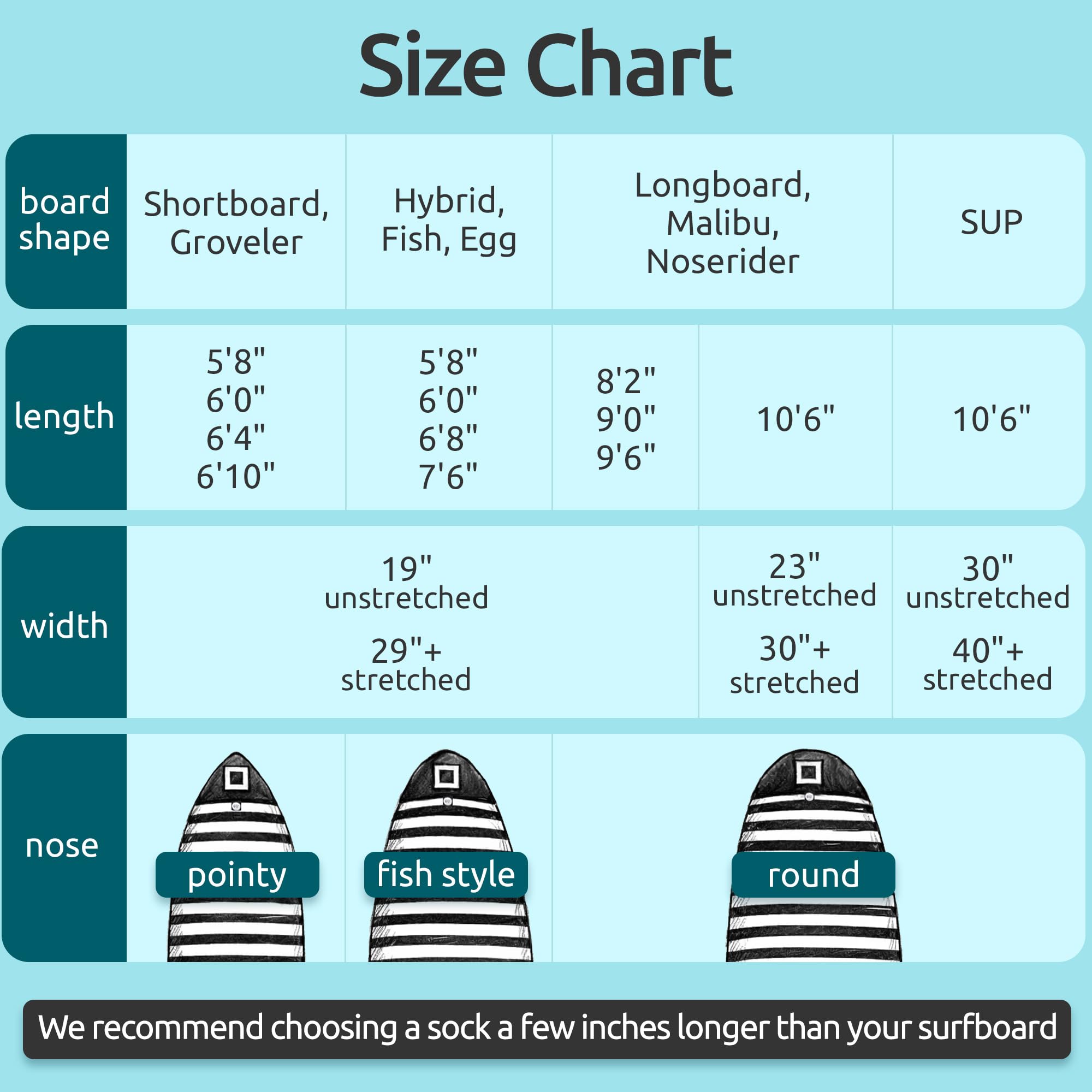 Surfbrett Socke Abdeckung Leichtbauplatte Tasche