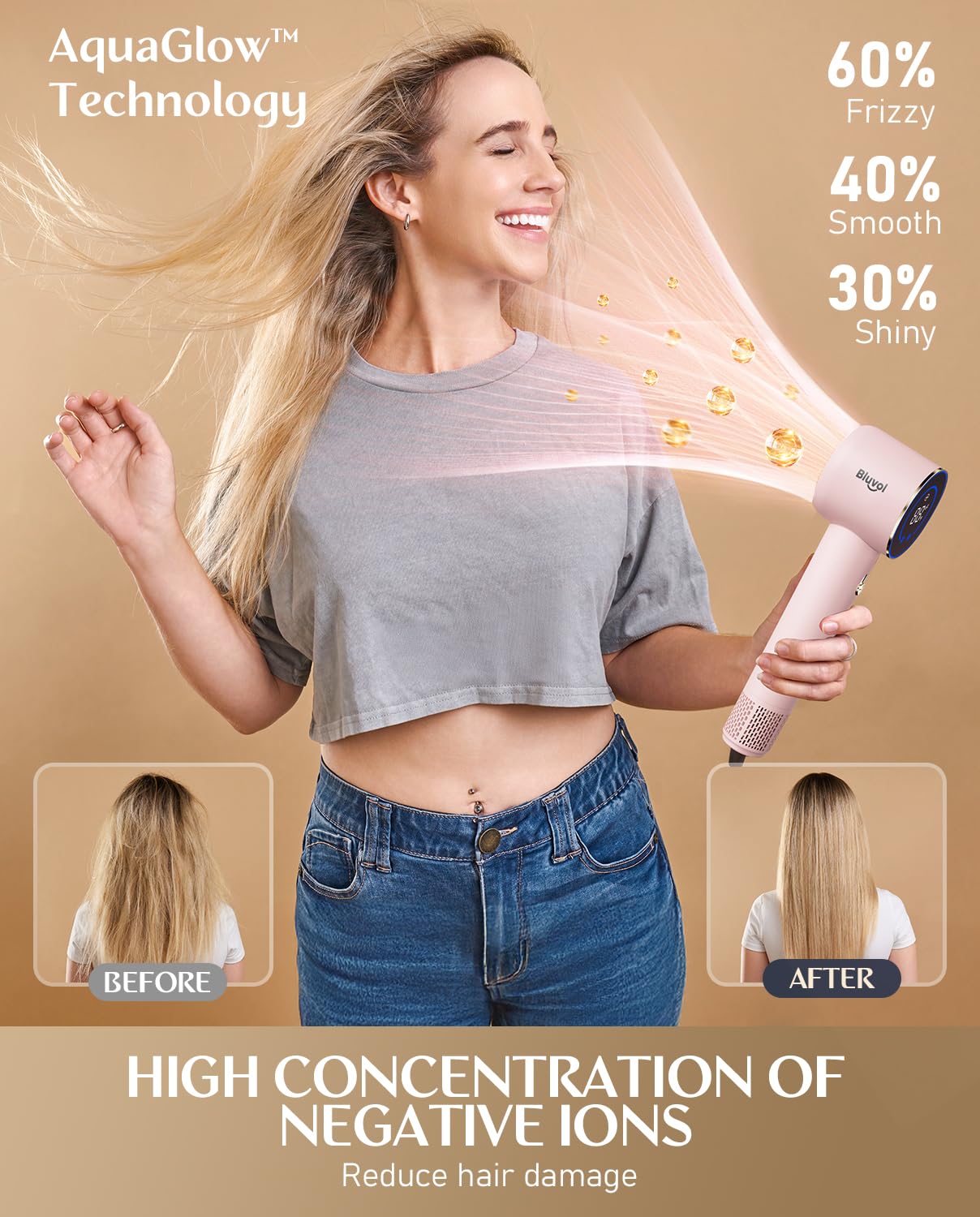 Bluvol SonicDry H10 Apex Lightweight Ionic Hair Dryer