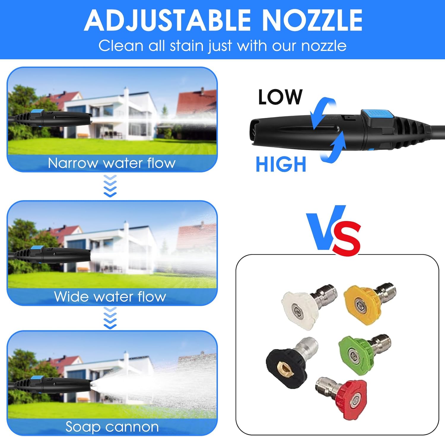 𝐒𝐮𝐲𝐧𝐜𝐥𝐥 𝐄𝐥𝐞𝐜𝐭𝐫𝐢𝐜 𝐏𝐫𝐞𝐬𝐬𝐮𝐫𝐞 𝐖𝐚𝐬𝐡𝐞𝐫, 𝟐.5𝐆𝐏𝐌 18𝟎𝟎𝐖 High Power Washer with 4 Nozzles, Soap Bottle for Cleaning Car/Driveway/Patio (Blue), SY529285