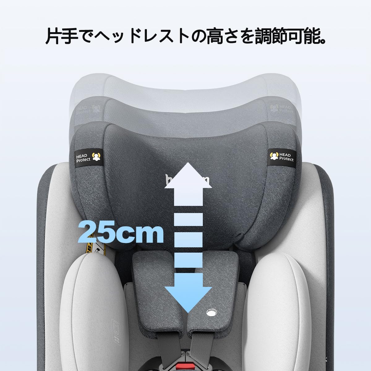 Amazon | heekin チャイルドシート 360°回転式 ISOFIX固定 ECE R129（i 