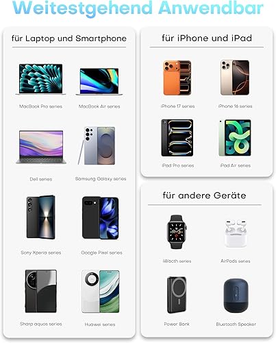 Miniatura 5 de Bloque de cargador USB C de 65 W, cargador de pared GaN de 3 puertos, plegable, compacto, tipo C, carga rápida para MacBook Pro/Air, para iPhone