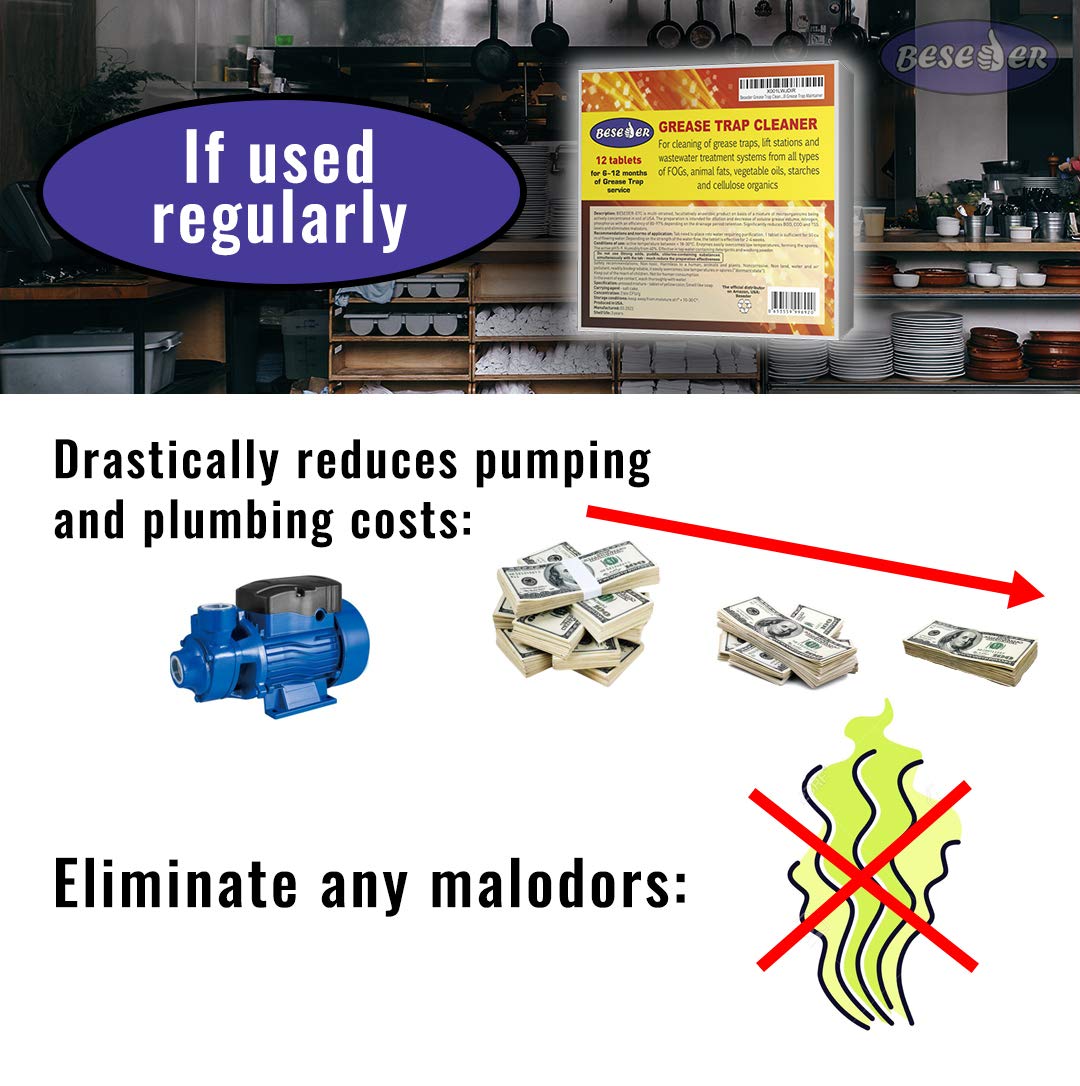 Buy Beseder Grease Trap Cleaner 12 pcs Home Drain Cleaner Grease Traps