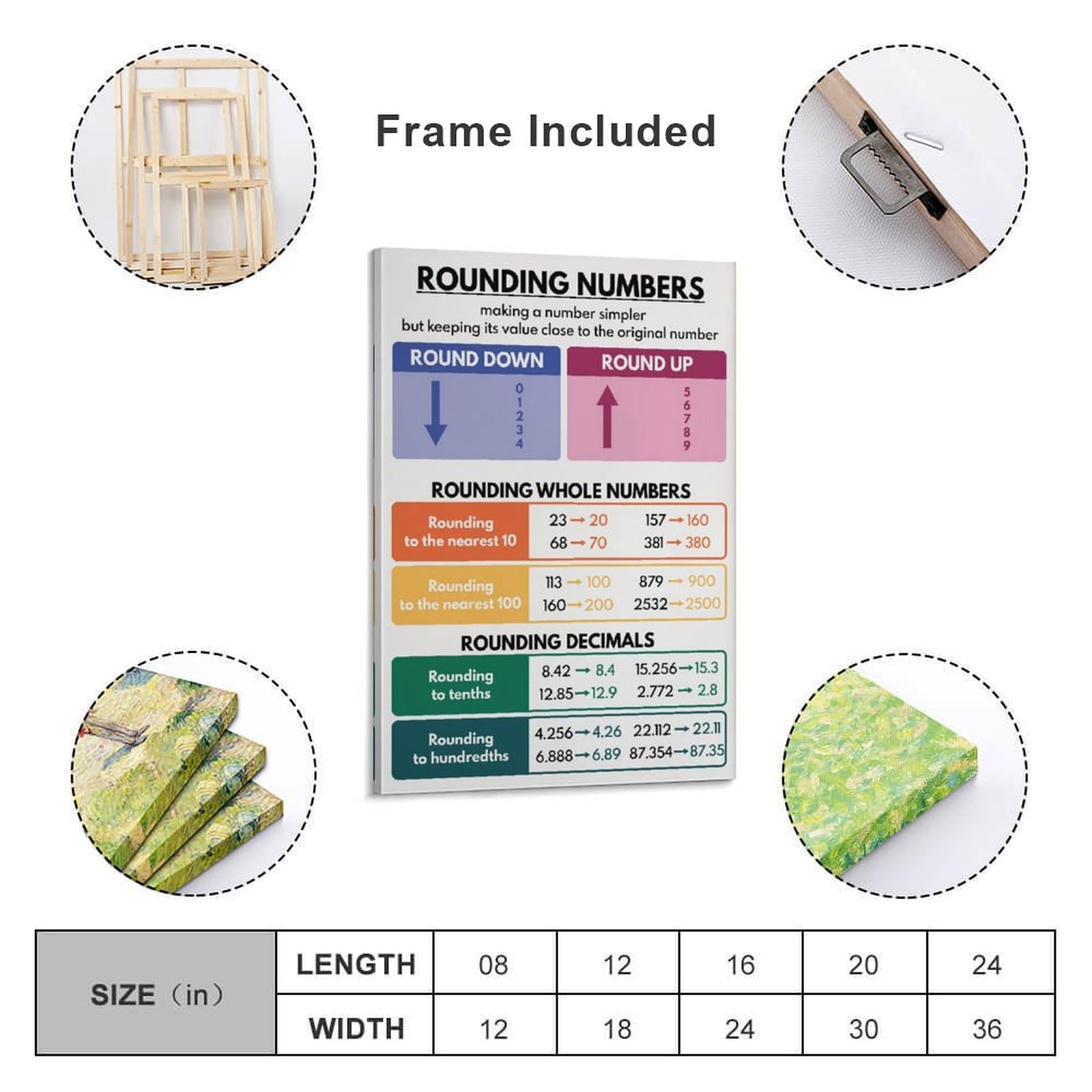Rounding Numbers Math Poster - Laminated Educational Chart For Classroom Walls