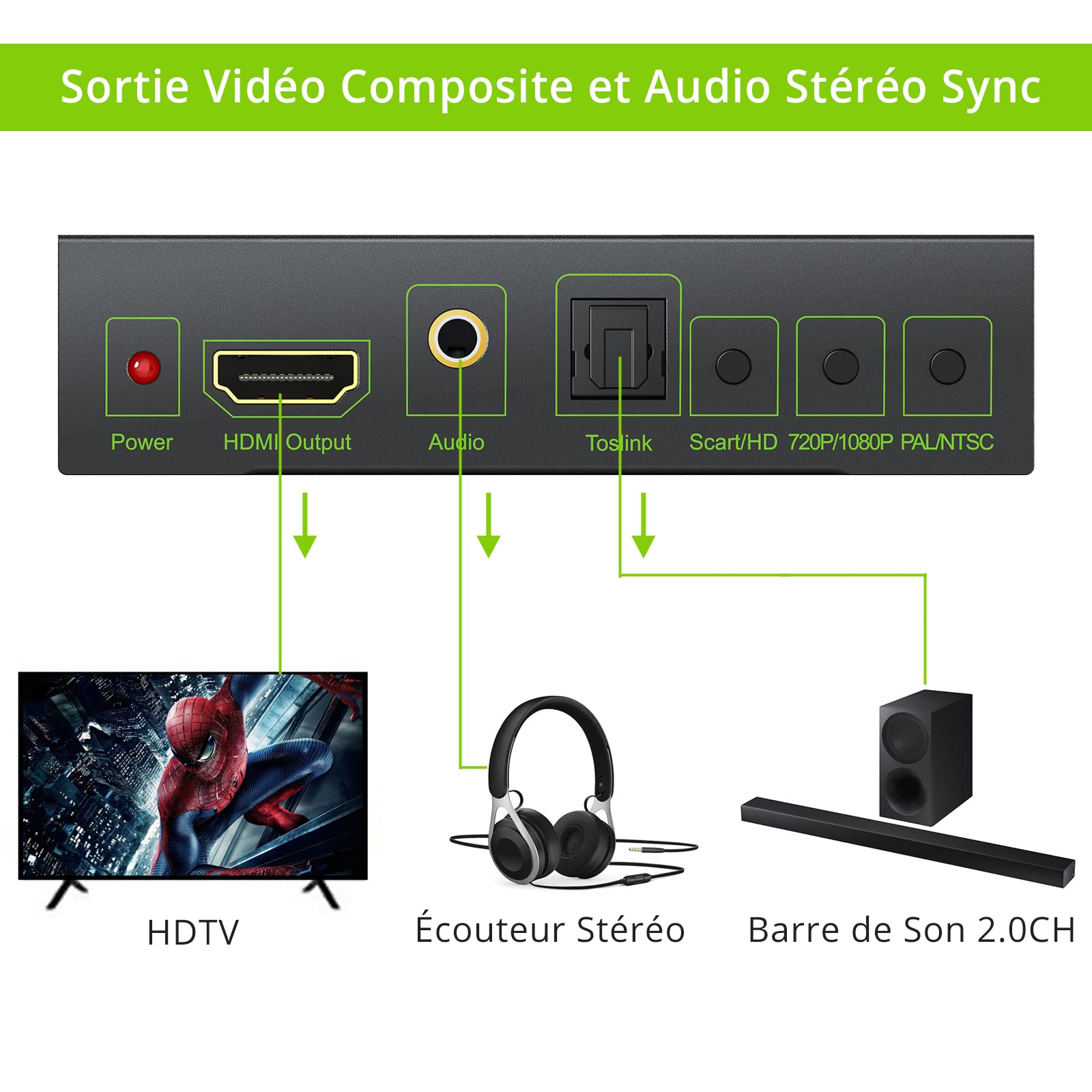 LiNKFOR Convertisseur SCART+HDMI vers HDMI 1080P Support RGB Sortie Audio Optique Toslink et 3.5mm Boîtier Métallique Alimentation et Câble SCART 1.5m Inclus pour PS3 DVD