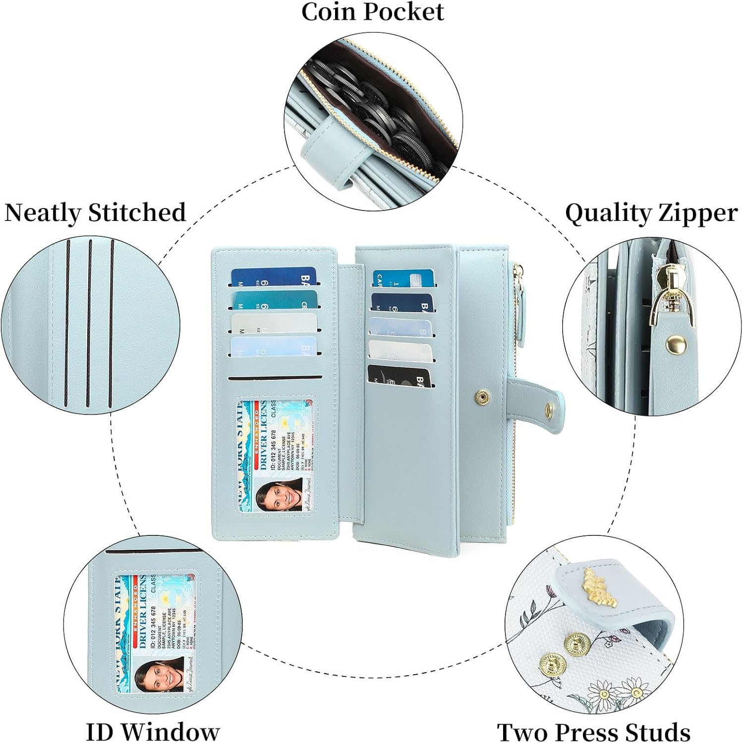 GAEKEAO Womens Wallet RFID Blocking Trifold Large Capacity Ladies Vegan Leather Wallet Floral Multi Card Holder Organizer - Image 5