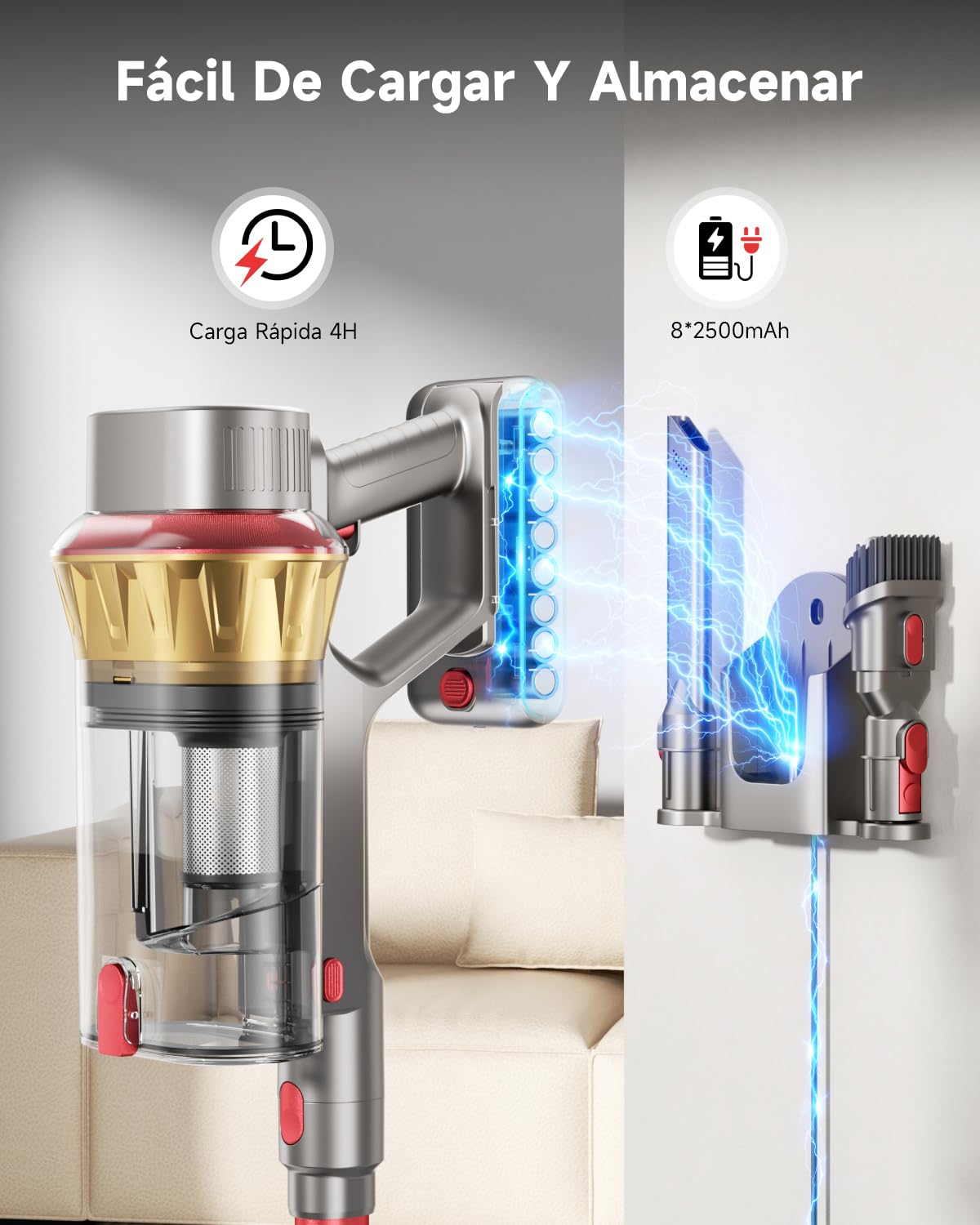 55KPa/650W Aspiradora sin Cable, Aspiradora Sin Cable Potente hasta 75Mins, con Carga de Pared Smart Screen, Cepillo Antienredos, Alfombra Pelo Mascota Suelo Sofá[Clase de eficiencia energética A+++]