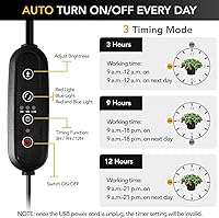 Vista 3 de iPower Luces LED de Crecimiento con Lámpara de Espectro Completo para Plantas de Interior, Función de Temporización de 3 Modos, 3 Tubos, Rojo y Azul