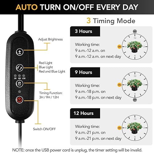 Miniatura 3 de iPower Luces LED de cultivo con lámpara de cultivo de plantas de espectro completo para plantas de interior, función de sincronización de 3 modos, 3