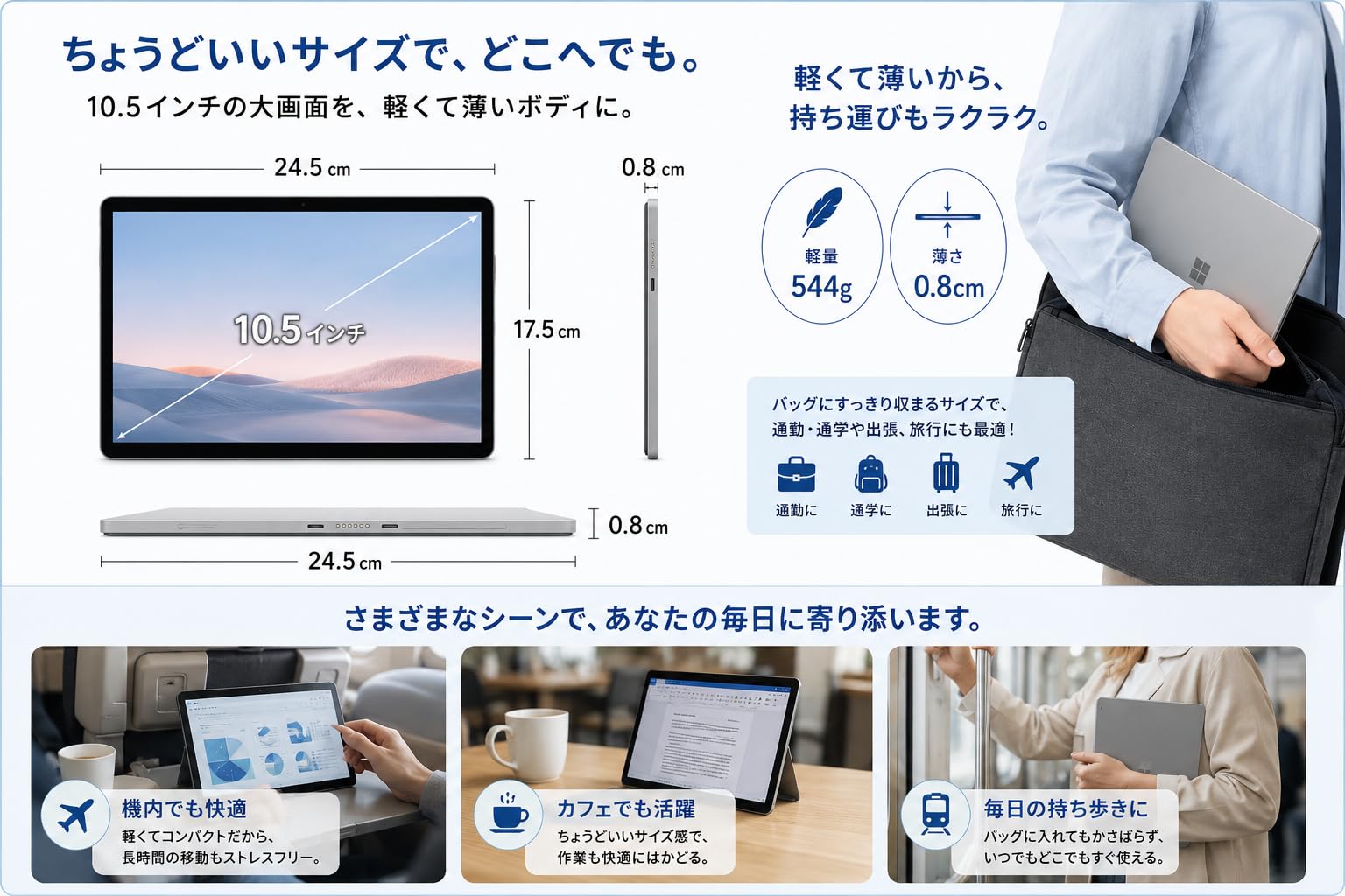 Amazon.co.jp: マイクロソフトSurface Go2 1927タブレットPC 10.5