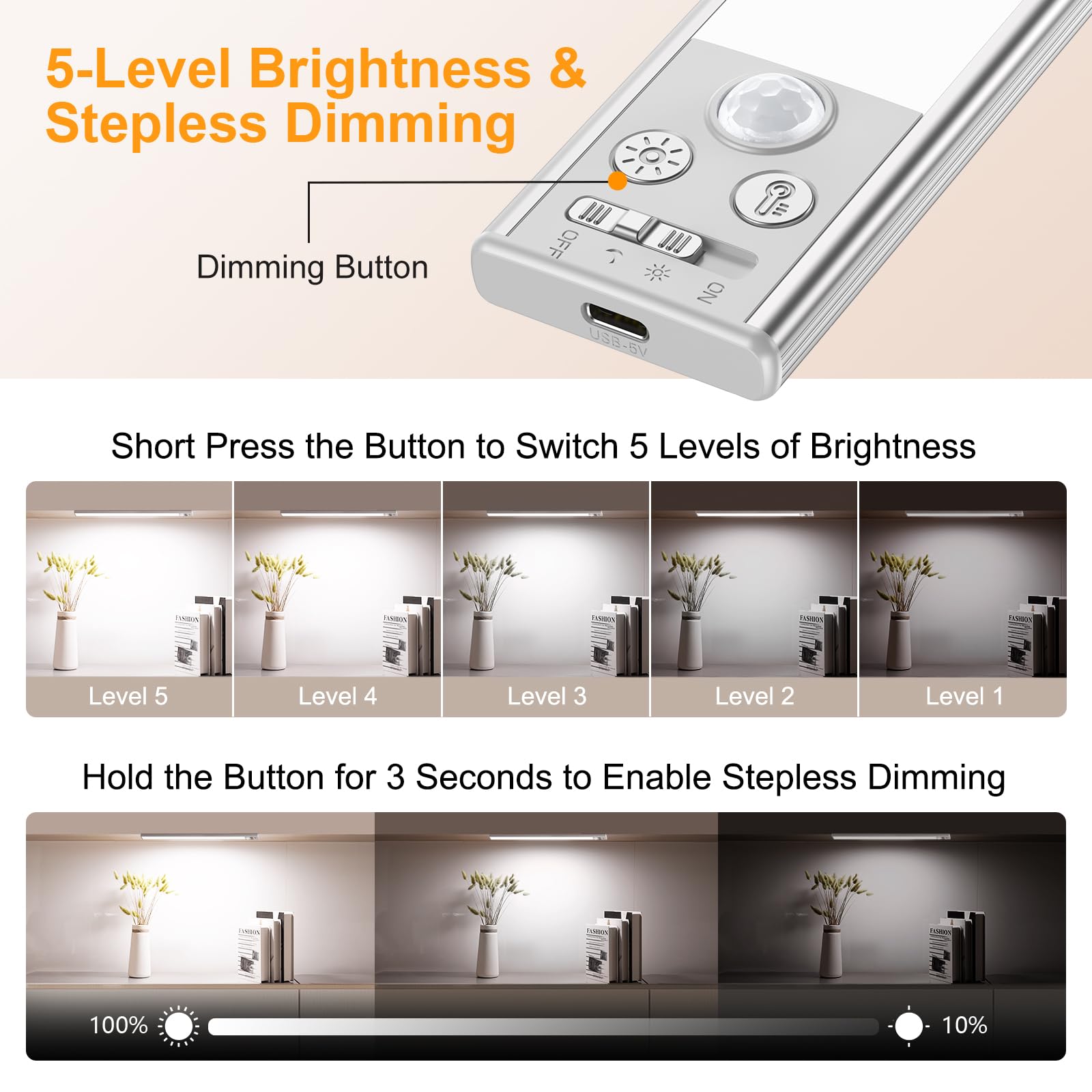 Gritin Luce Armadio 2 Pezzi-3 Temperature Colore&5 Luminosità,128 LED Ultra Luminosi Magnetico Luce LED Sottopensile Cucina Ricaricabile,4 Modalità,Sensore di Movimento,Durevoli,Facile Installazione