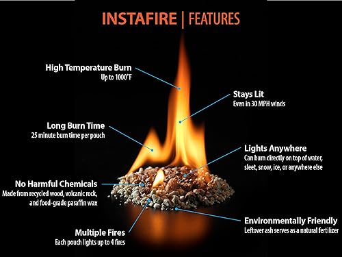 Miniatura 2 de InstaFire, granos para prender fuego, natural, ecológico, prenda fuego en cualquier clima,4paquetes por envase, premiado como el iniciador de fuego