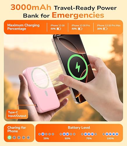 Miniatura 4 de Gospire Espejo de viaje 2 en 1 con luz y banco magnético de energía de 3000 mAh para iPhone serie 1615141312, espejo compacto para bolsos, 3 luces