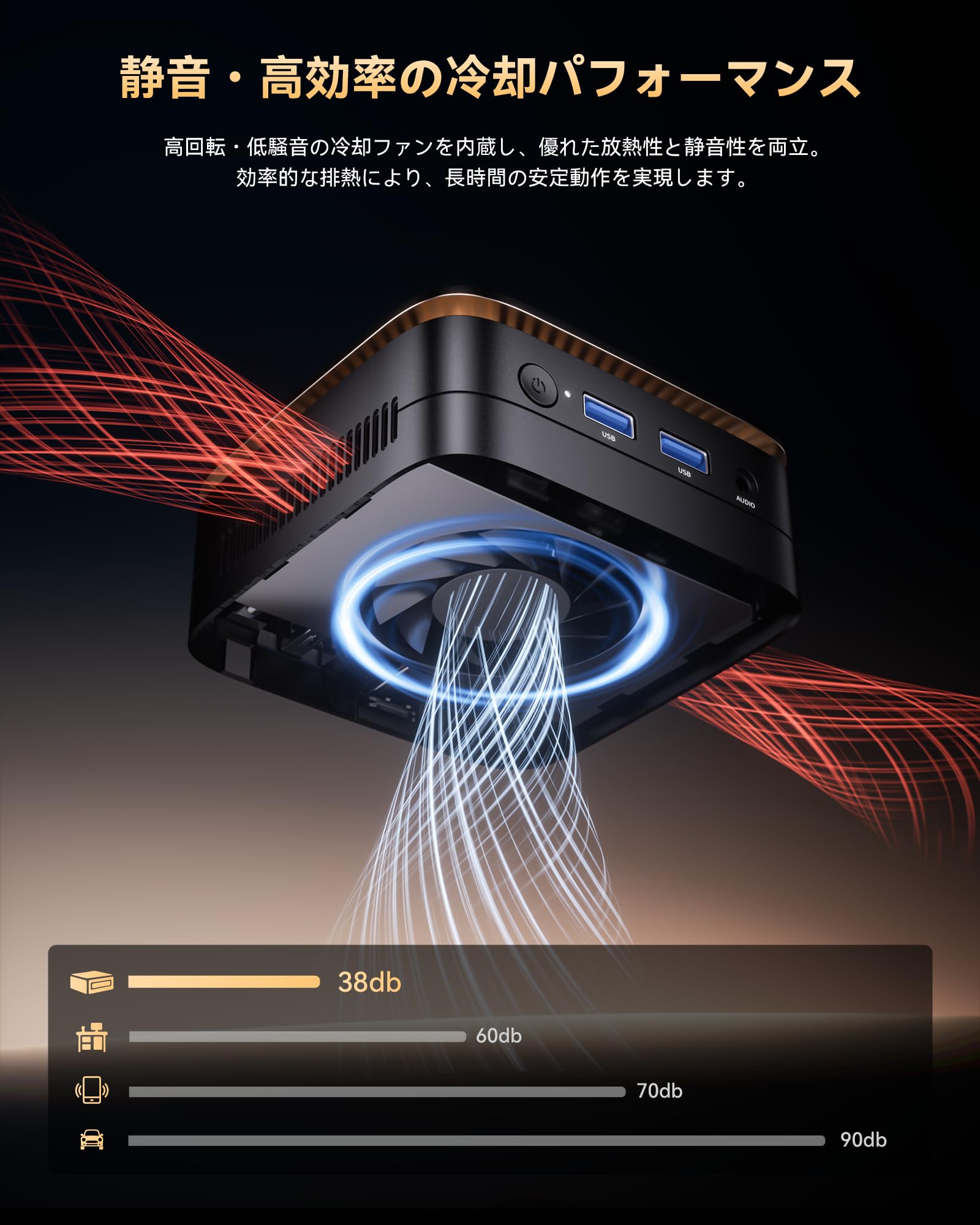 ミニpc n95 2023新版 最大3.4GHz 16GB 512GB SSD Amazon.co.jp: 【2023新版デスクトップ】ミニPC 第12世代 Intel