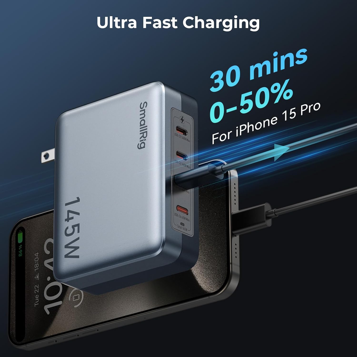 SmallRig 145W USB-C Charger charging an iPhone 15 Pro, with text indicating 0-50% charge in 30 minutes