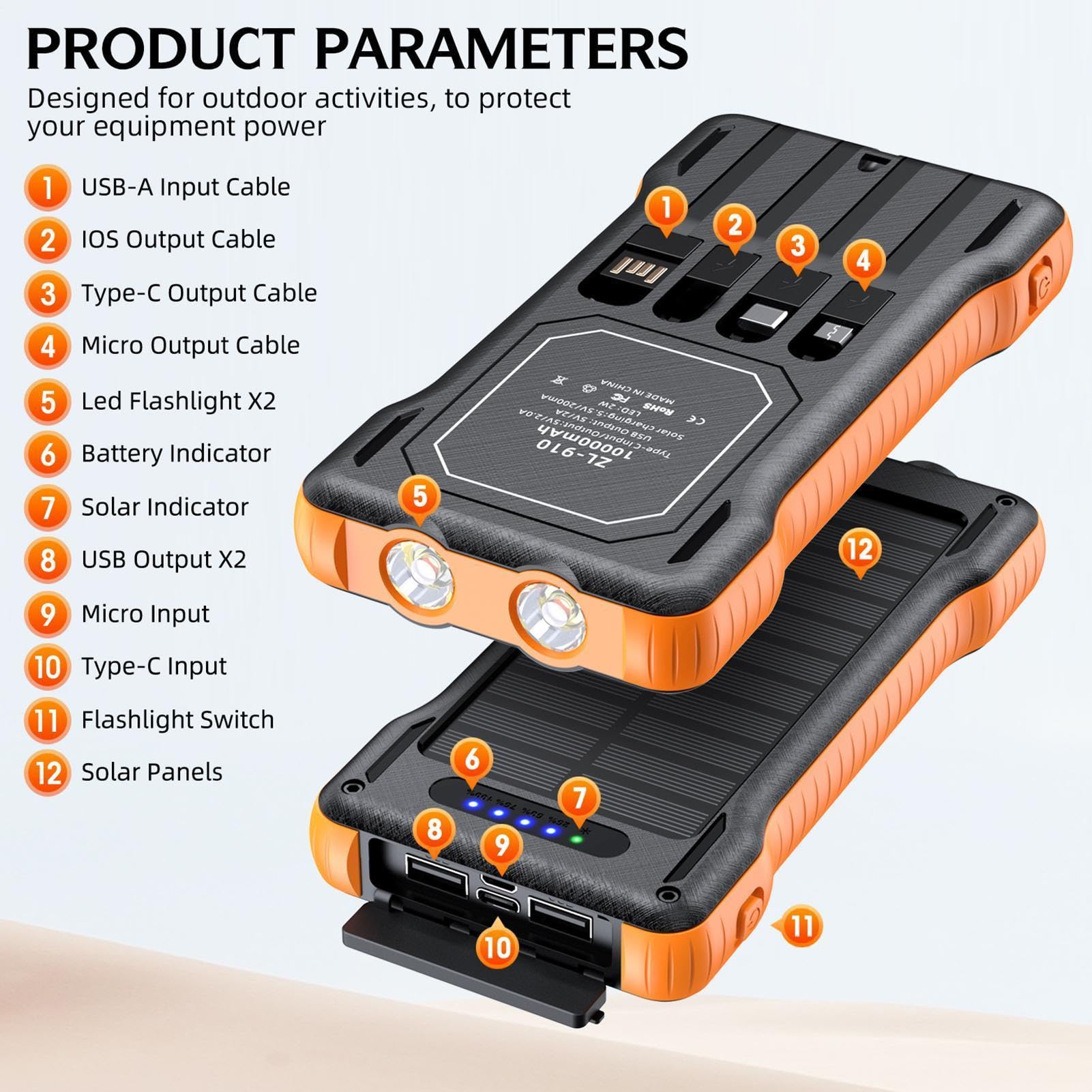 Cargador Solar Batería Externa Camping 10000mAh | Batería Portátil Para Mujeres Hombres Excursionistas Viajeros Camping Playa Senderismo Mochileros Pesca