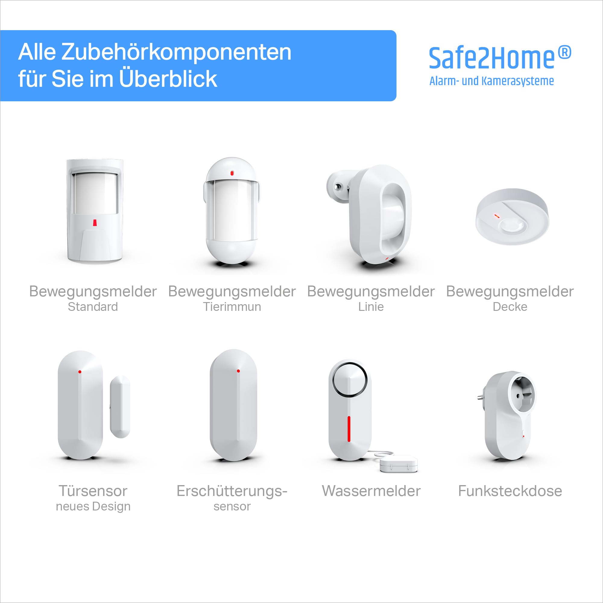 Safe2Home Basic Funk Alarmanlage in Weiß - WLAN & SMS Komplettsystem 2,4 & 5 GHz für Haus und Wohnung mit App Steuerung Anruf und SMS Alarmierung