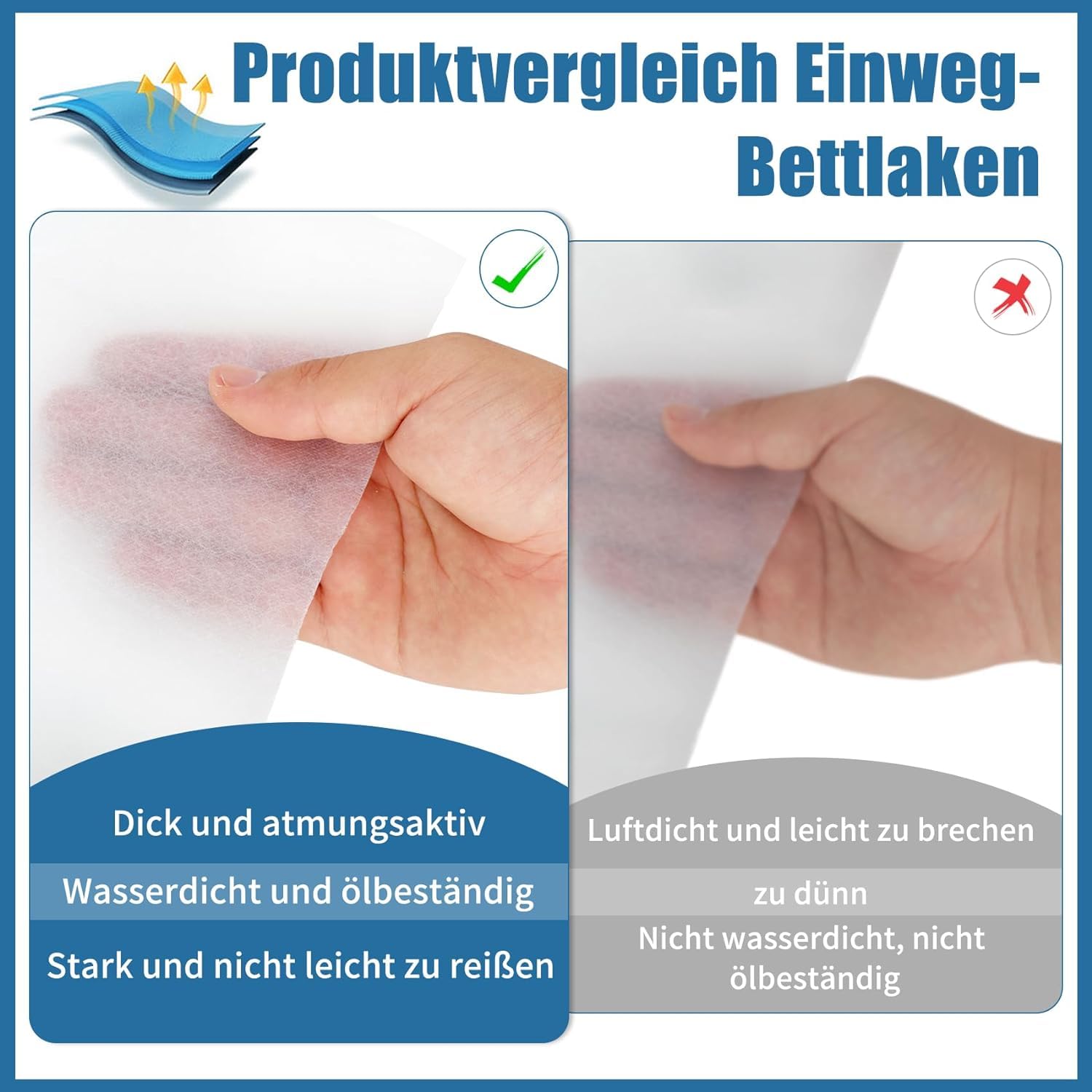 100 Stück Einweg Spannlaken für Massageliegen, Einweg Bettlaken Einweg Massagetisch Bettlaken für SPA Massagetisch Hotels Vliesstoff 80 x 180cm Weiß