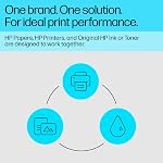 HP Premier Plus Photo Paper -for Inkjet Print -Letter -8.50"x11" -300 g/m -Glossy -1/Pack -White