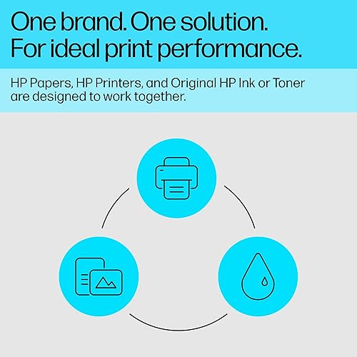 Miniatura 9 de HP Papel fotográfico Premium Plus brillante 25 hojas CR670A