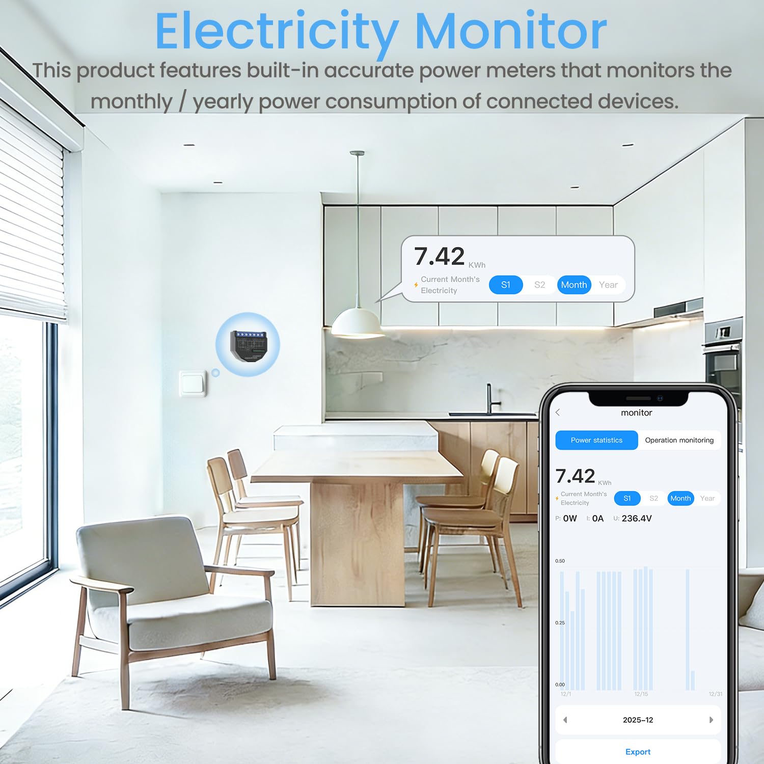 SMARTERCURRY Interruptor de relé WiFi y Bluetooth de 2 canales, 2 piezas, control de persianas y control de luz con medición de consumo de energía, compatible con Alexa/Google