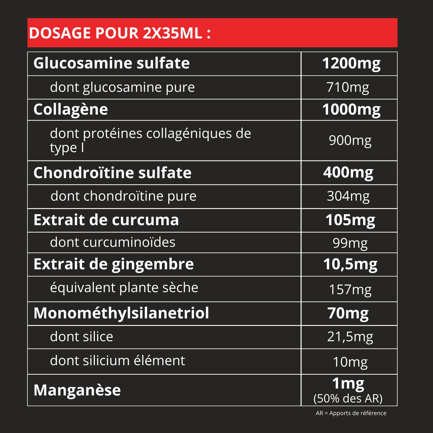 GSIL - Solution Buvable Confort Articulaire 1L - Silicium Organique, Collagène Marin, Curcuma, Glucosamine, Chondroitine & Manganèse - Mobilité, Souplesse & Renfort Osseux - Fabriqué en France