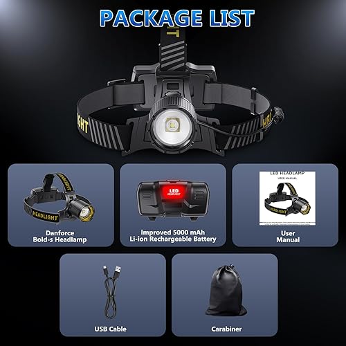 Miniatura 9 de YNYS Linterna frontal LED recargable súper brillante 90000 lúmenes, faros brillantes de 60 horas con sensor y pantalla digital, zoom, 12 modos,