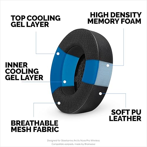 Miniatura 4 de Almohadillas híbridas para Arctis Nova Pro Wireless  con espuma viscoelástica gruesa, gel refrescante y malla transpirable y cuero, comodidad