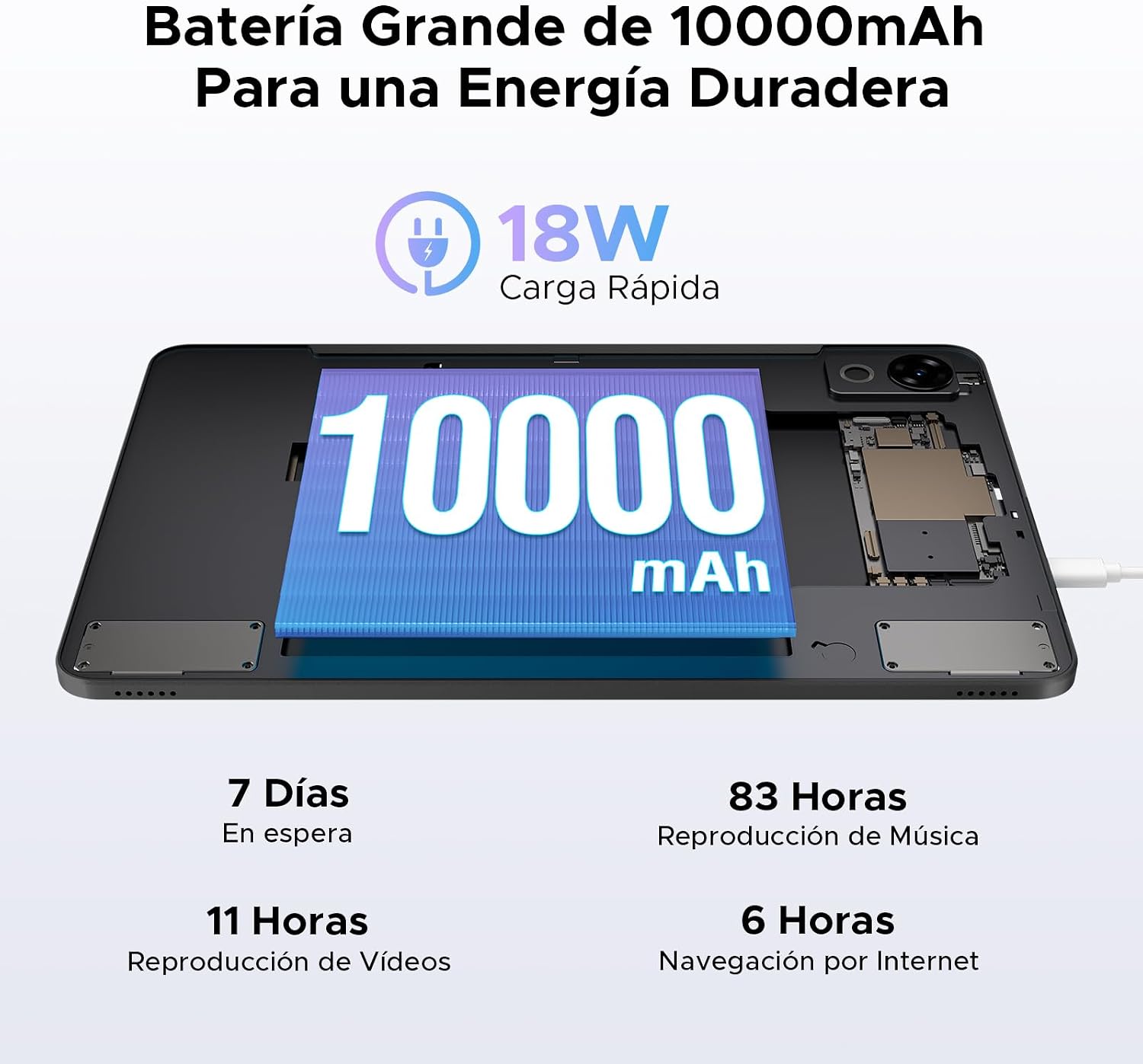 P12 Tablet 12 Pulgadas 2.4K 120Hz Display, Tablets Android 16 con Gemini AI, 10000mAh, 48GB+128GB/2TB, Unisoc T7280 Octa-Core, 13MP+8MP, Face ID, Widevine L1, Auriculares 3.5 mm, teclado, lapiz, Negro 7