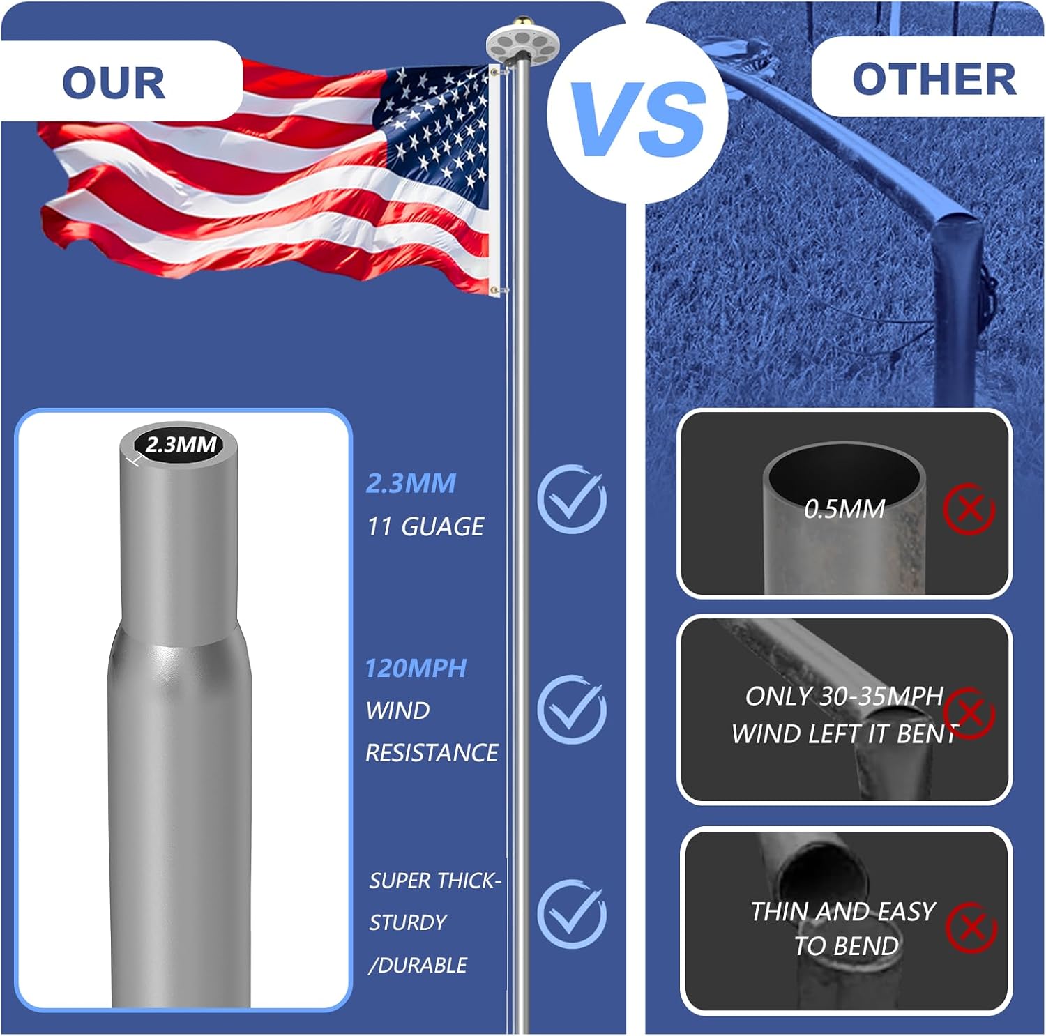 Flagpole Kit 11 Guage 2.3 mm with Solar Light, 120 MPH Flag Pole Hardware Kit 20FT Silver with Flag, Heavy Duty for Outside House In Ground Use - Image 2