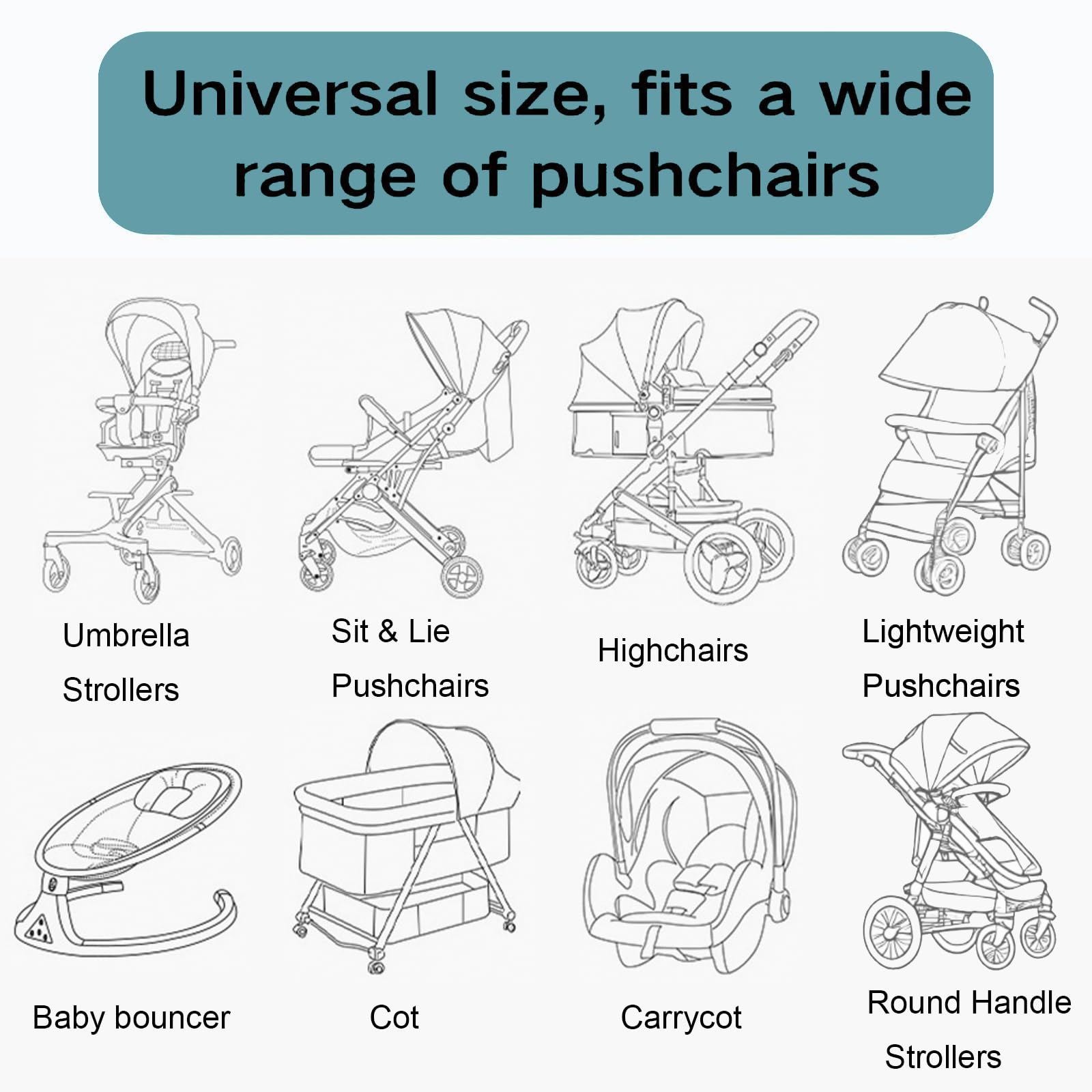 2 in 1 Zanzariera Passeggini Universale, Protezione UV 50+ per Parasole Passeggino,Copri Passeggino Estivo, Antipolvere e Antivento,Nero