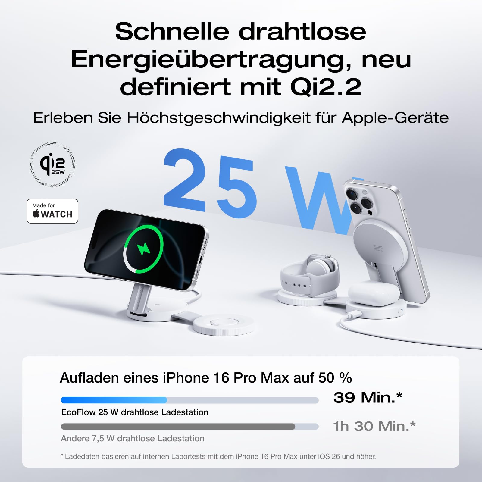 EcoFlow Qi2.2 Magsafe Ladestation 25W mit Faltbar Ständer, Wireless iPhone Ladestation Magnetisches Kabelloses Ladegerät für iPhone 17/16/15/14 Series, Smart Watch und AirPods, Weiß