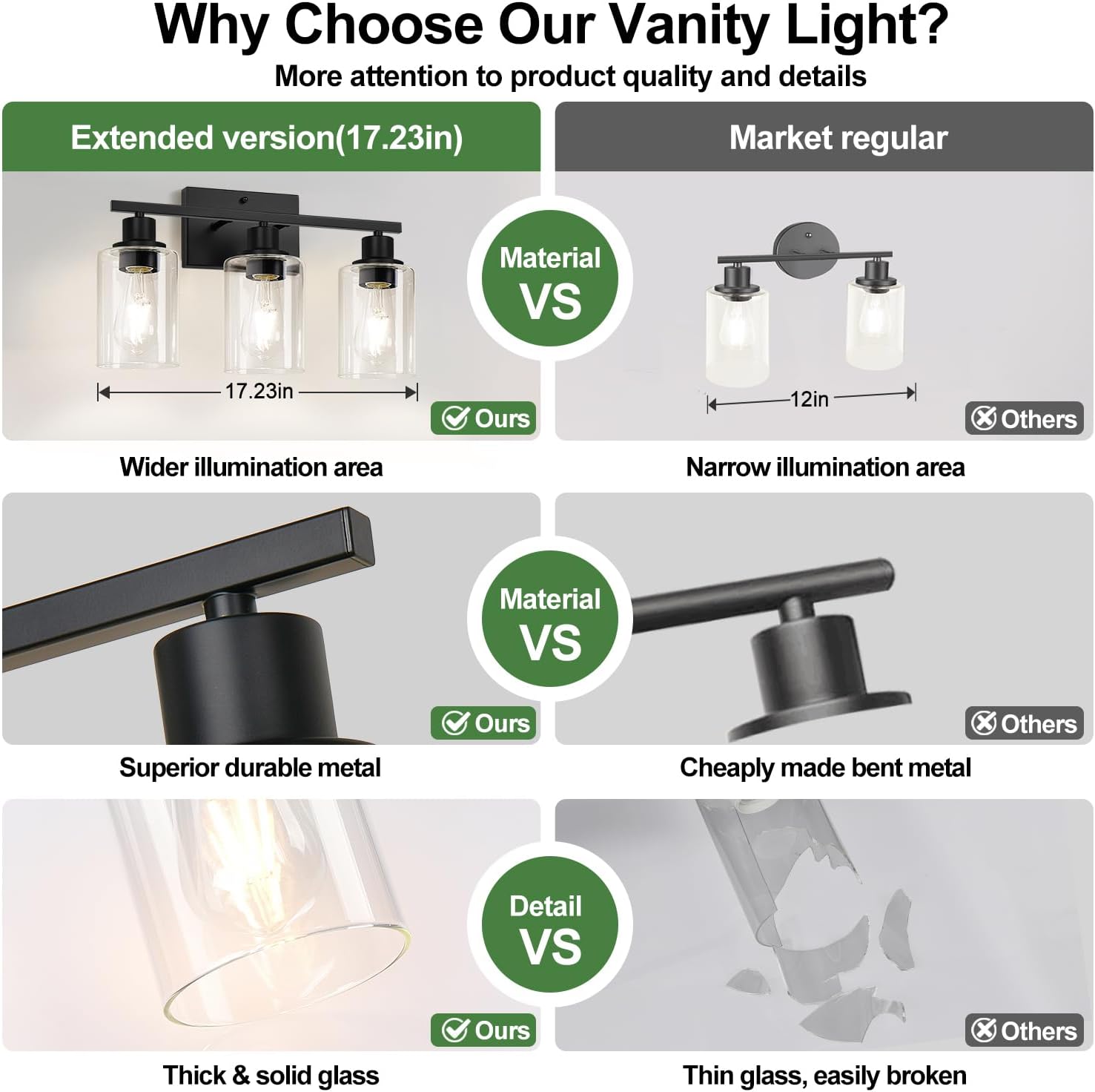 MOKATNG 3-Light Bathroom Light Fixtures, Vanity Light with Clear Glass Shades, Matte Black Bathroom Light Fixtures Over Mirror, Modern Bathroom Wall Lamp for Mirror Living Room Cabinet Bedroom