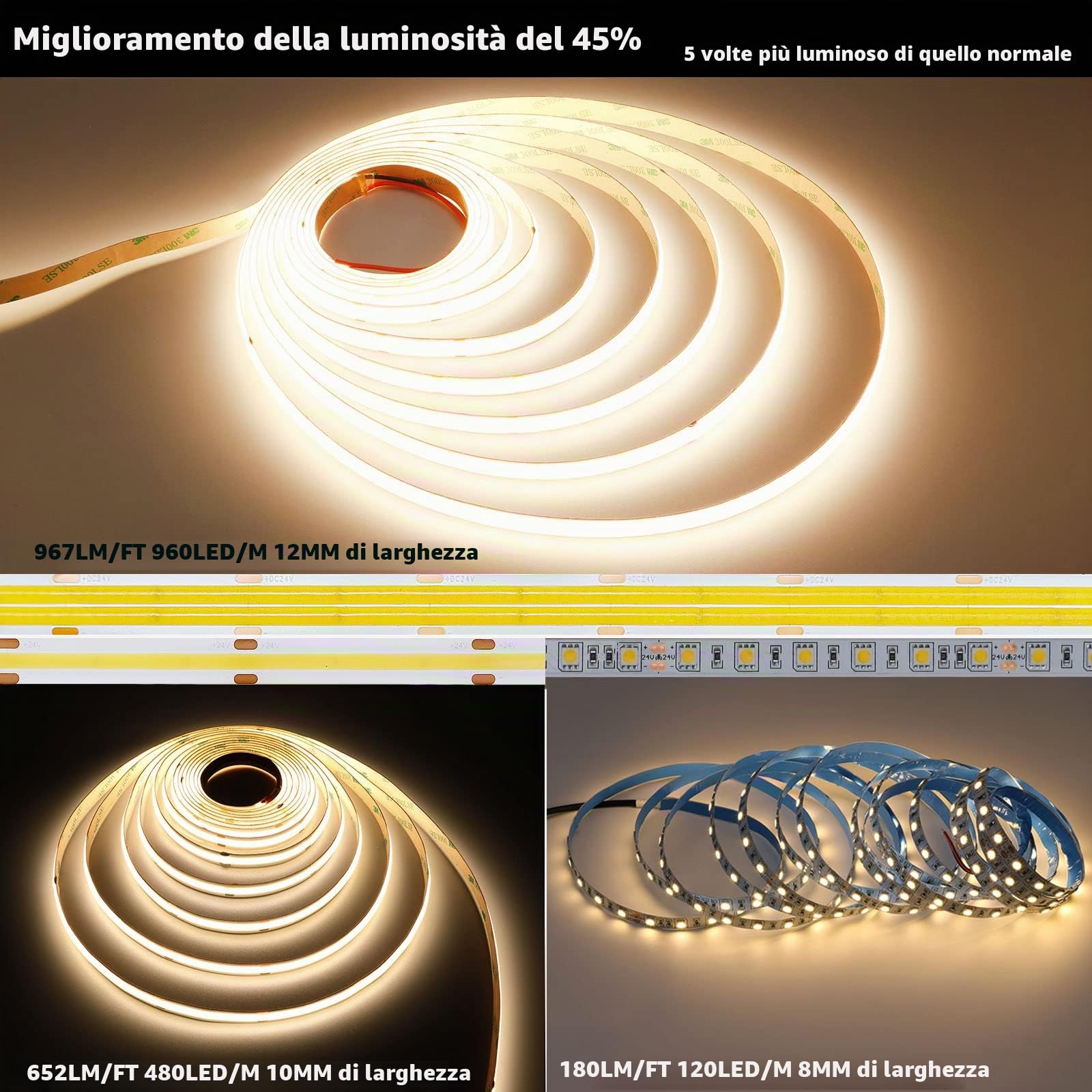 JOYLIT PRO+ Striscia LED COB 24V 5M Doppia Fila 3000K Interno, CE UL 3100LM/M Alta Luminosità 25W/M CRI 95+ Illuminazione Nastri Luce, 960LEDs/M 12MM Bianco Caldo Continuous Strip LED (Solo Luci)