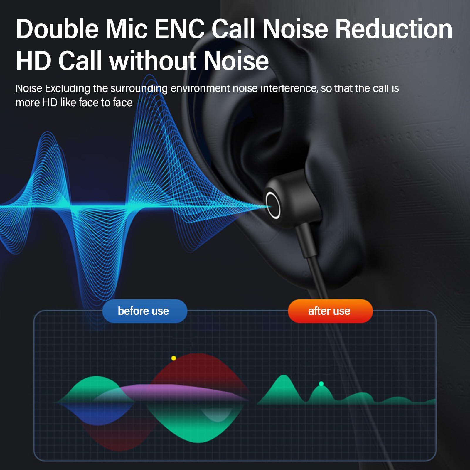 Auriculares Bluetooth con Cable Retráctil, Auriculares Inalámbricos V6.0, Clip de Micrófono de Cancelación de Ruido en el Auricular, Conectarse a 2 Teléfonos, para Conductor (Black)