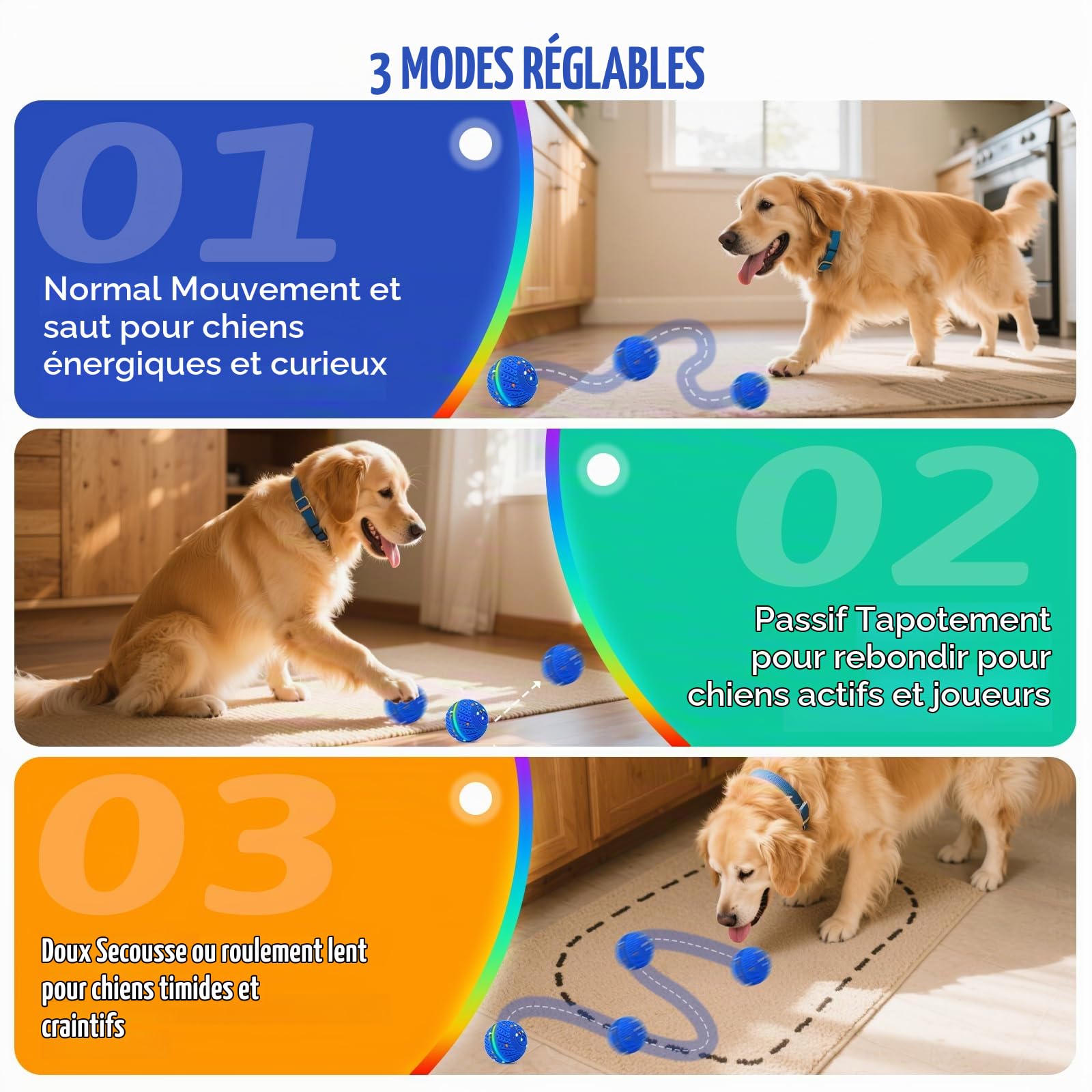 Jouet intelligent pour chien - Balle pour chien - Jouet interactif intelligent avec lumière et 3 modes de jeu - Étanche - Rechargeable - Pour chiens de taille moyenne et grande