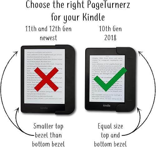 Miniatura 2 de PageTurnerz Funda 5 en 1 Paperwhite Grip para 10 generación, lanzada en 2018, lectura en cualquier posición. Diseño galardonado.