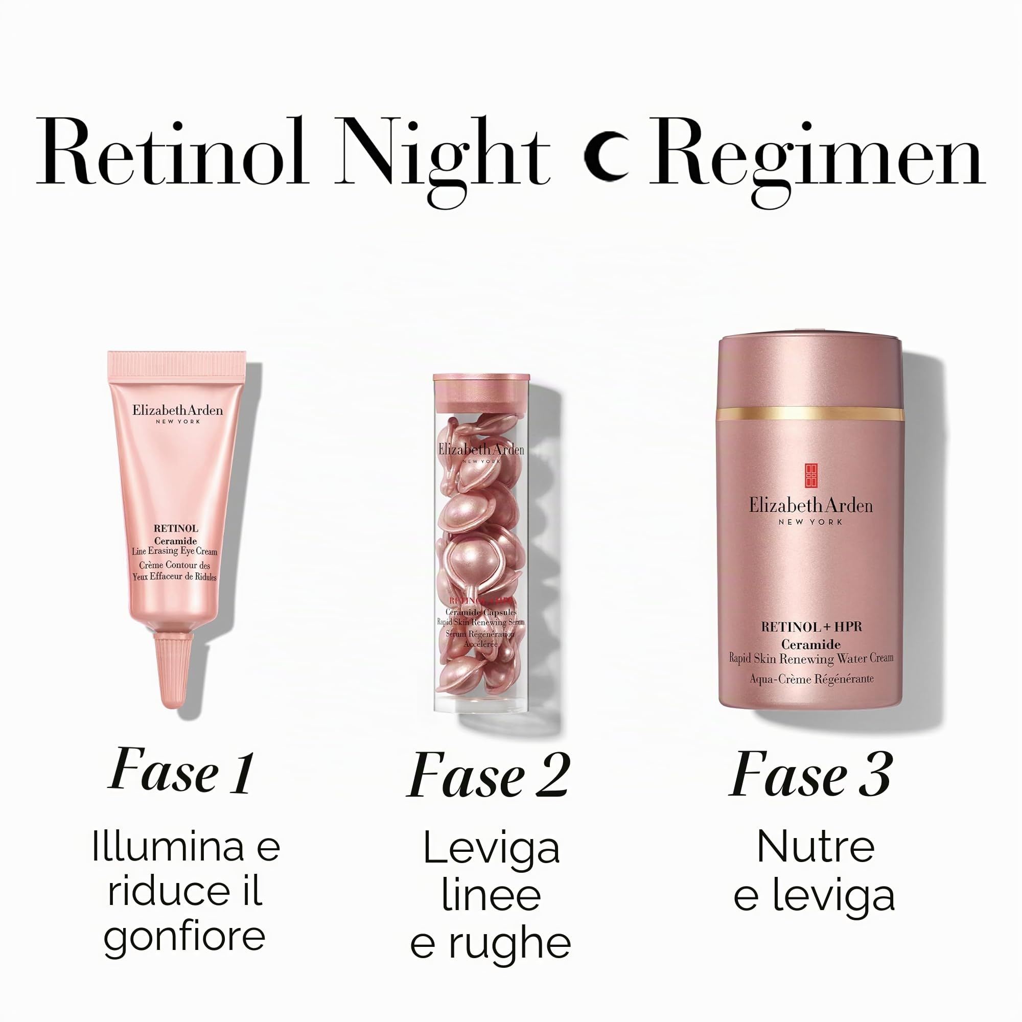 Elizabeth Arden RETINOL + HPR CERAMIDE Retinol Renewal, set regalo da 3 pezzi, cura della pelle anti-età per levigare linee sottili e rughe, regalo di lusso per le donne