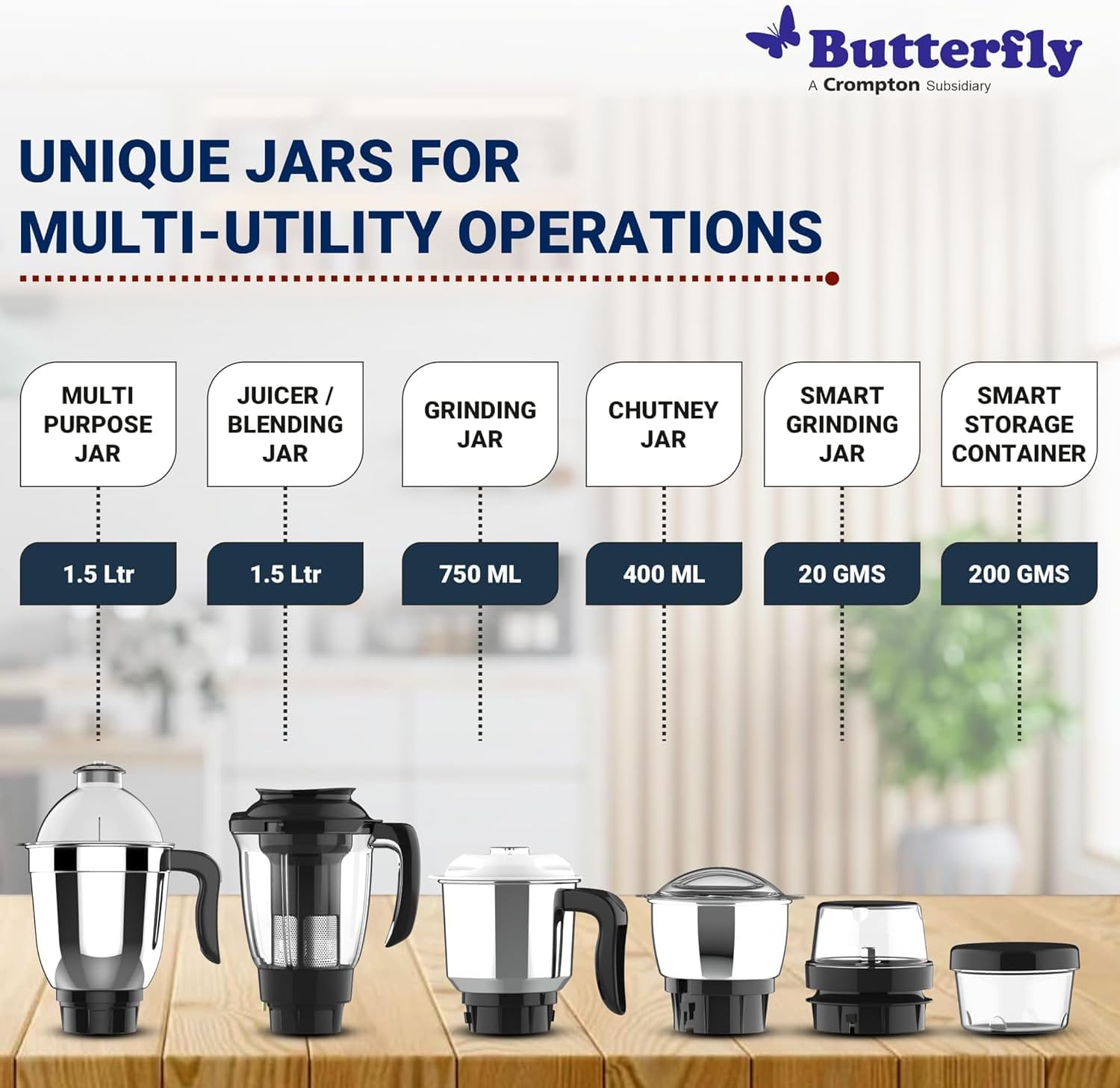 Butterfly Smart Plus 750W Mixer Grinder with 5 Jars | Multipurpose Jars - 3 Stainless Steel & 1 PC Juicer Jar | Grind & Store Jar | Heavy Duty Motor | 2 Years Manufacturer Warranty | Ink Blue