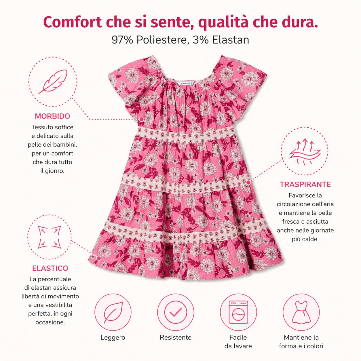 Vestito Estivo Bambina 3-9 Anni Rosa con Fantasia Floreale e Maniche ad Aletta – Abito Leggero a Balze con Dettagli in passamaneria per Vacanze e Tempo Libero, 3923