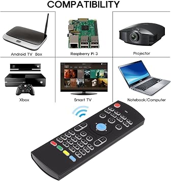 Air Mouse,MX3 Pro Backlit Mini Keyboard Remote Control,Mini Wireless Keyboard & IR Learning Air Mouse Remote,Compatible for Raspberry Pi, Android TV Box, Projector,HTPC, Window, Mac OS