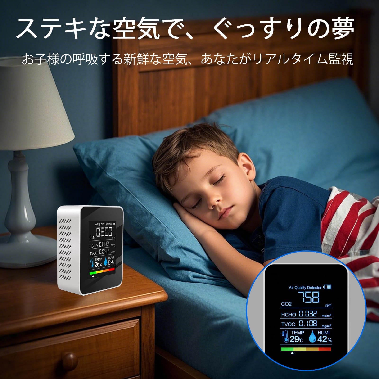 Amazon.co.jp: CO2モニター 5-in-1 空気質測定器〔換気の目安がひと目