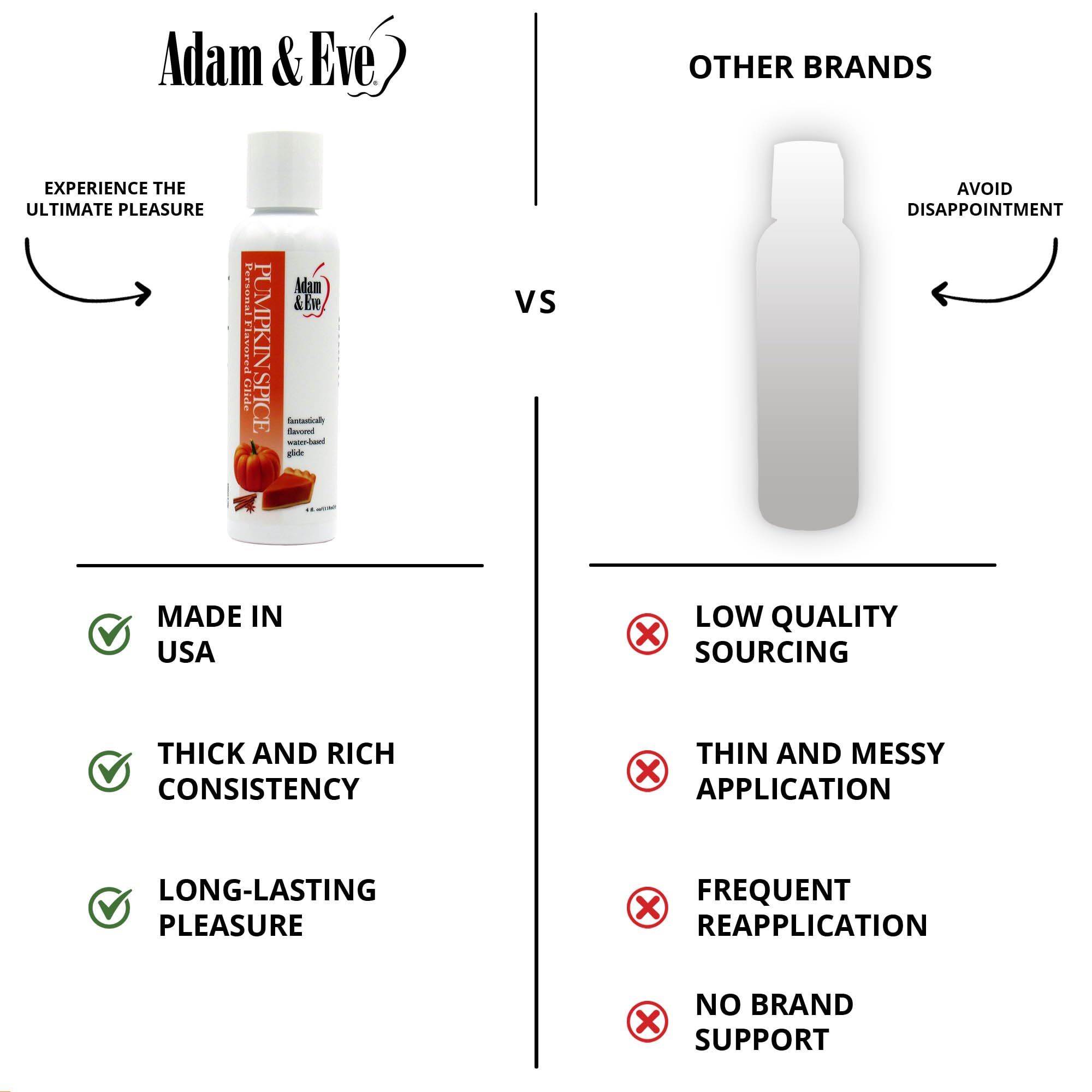 Amazon.com: Adam & Eve Water Based Lube, Personal Lubricant, Long Lasting  Non Sticky Non Staining Lube for Men, Gifts for Women and Couples,  Lubricants for Privacy and Toys, Easy Clean Up, 4