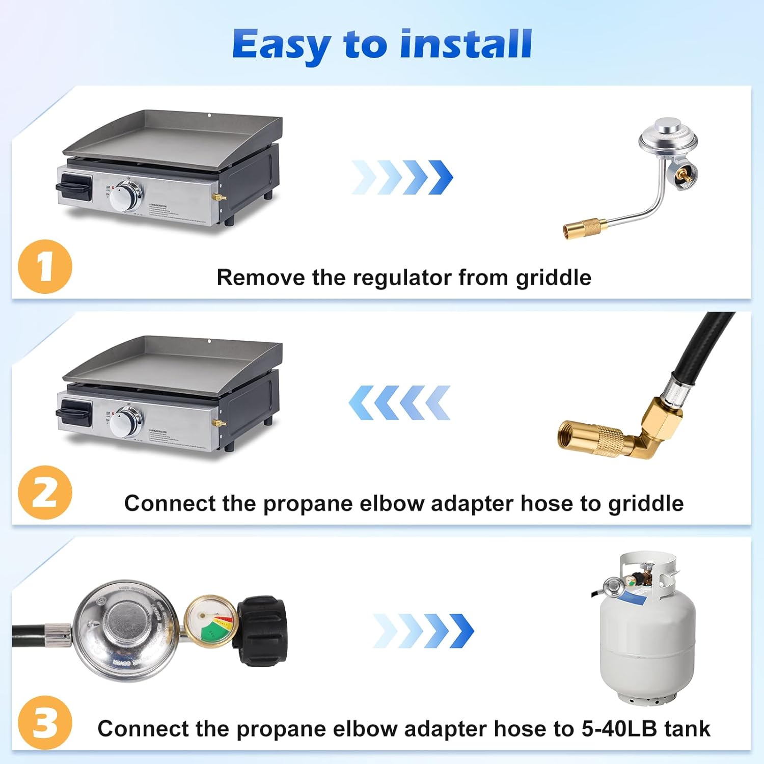 WADEO 7 Feet Propane Adapter Hose with Gauge, Griddle Propane Regulator Hose with Elbow Adapter for 17"/22" Blackstone Griddle, Gas Grill Regulator Hose to Propane Tank for Most LP Gas Grill, Heater
