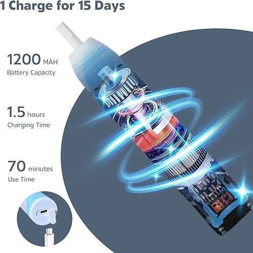 Miniatura 6 de MomMed Cepillo eléctrico para botellas, juego de cepillos eléctricos para biberones con botella de silicona, chupete, cepillo para popote y cabezal