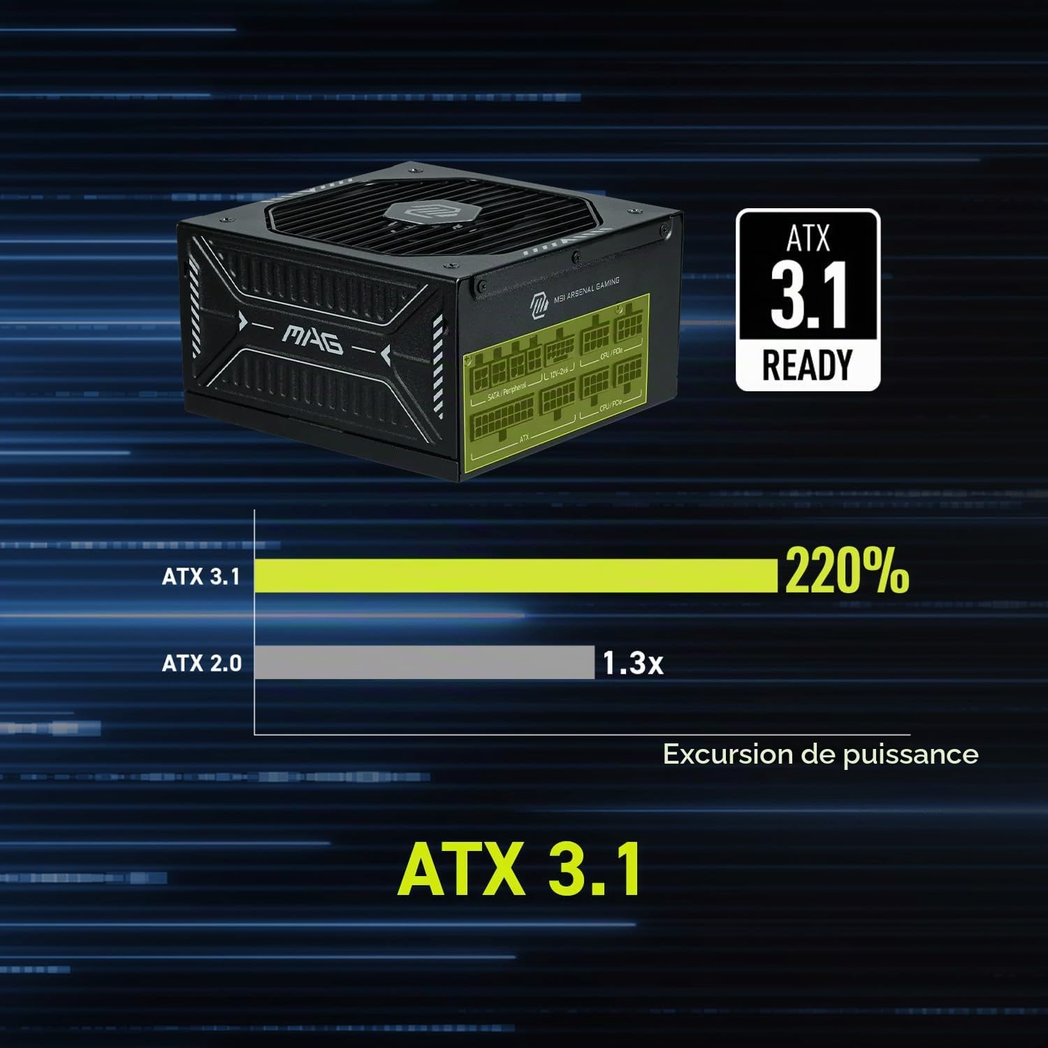 MSI MAG A850GLS PCIE5, Bloc d'alimentation Compact Gaming 850 W entièrement modulaire, 80+ Or, ATX 3.1 et PCIe 5.1 Ready, câble natif Double Couleur 12 V-2x6, Silencieux, câbles de Gaine en Relief