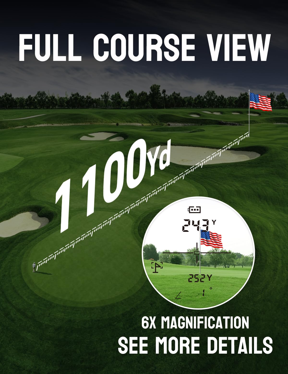 Telémetro de golf con pendiente y magnético, 1100 yardas para golf, vibración de bloqueo de bandera, aumento de 6-6.5X, recargable tipo C, yardas/metros